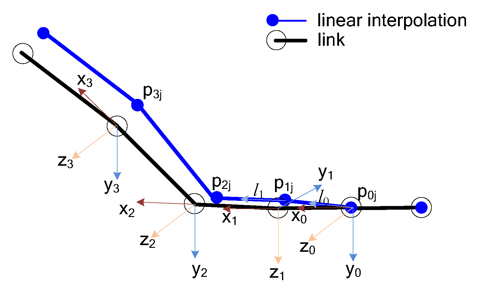 Applsci 09 05104 g012