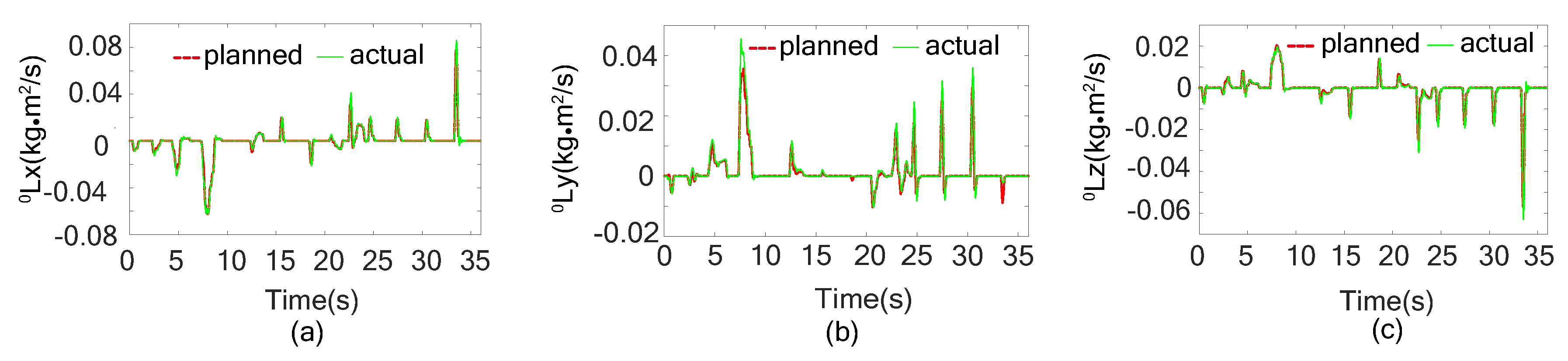 Applsci 09 05104 g018