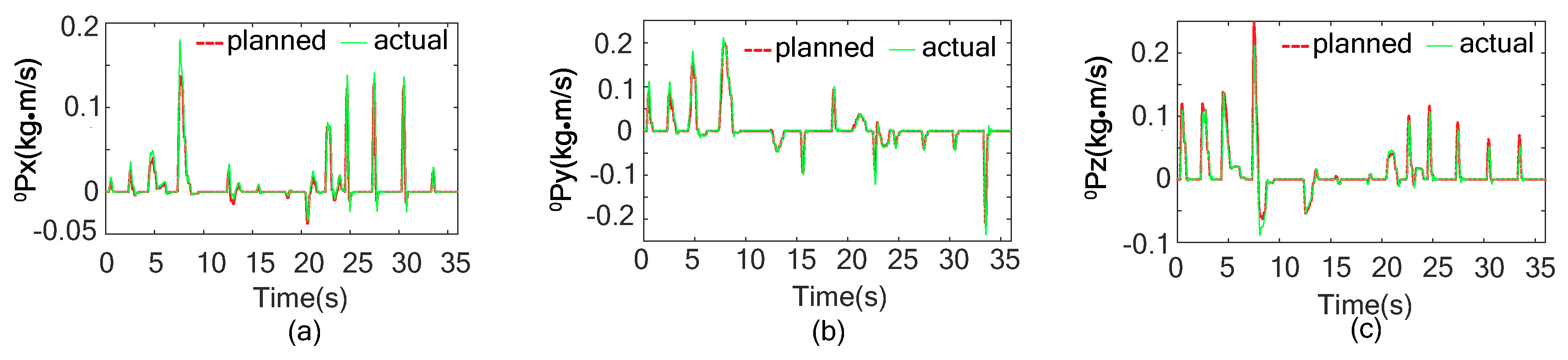 Applsci 09 05104 g019