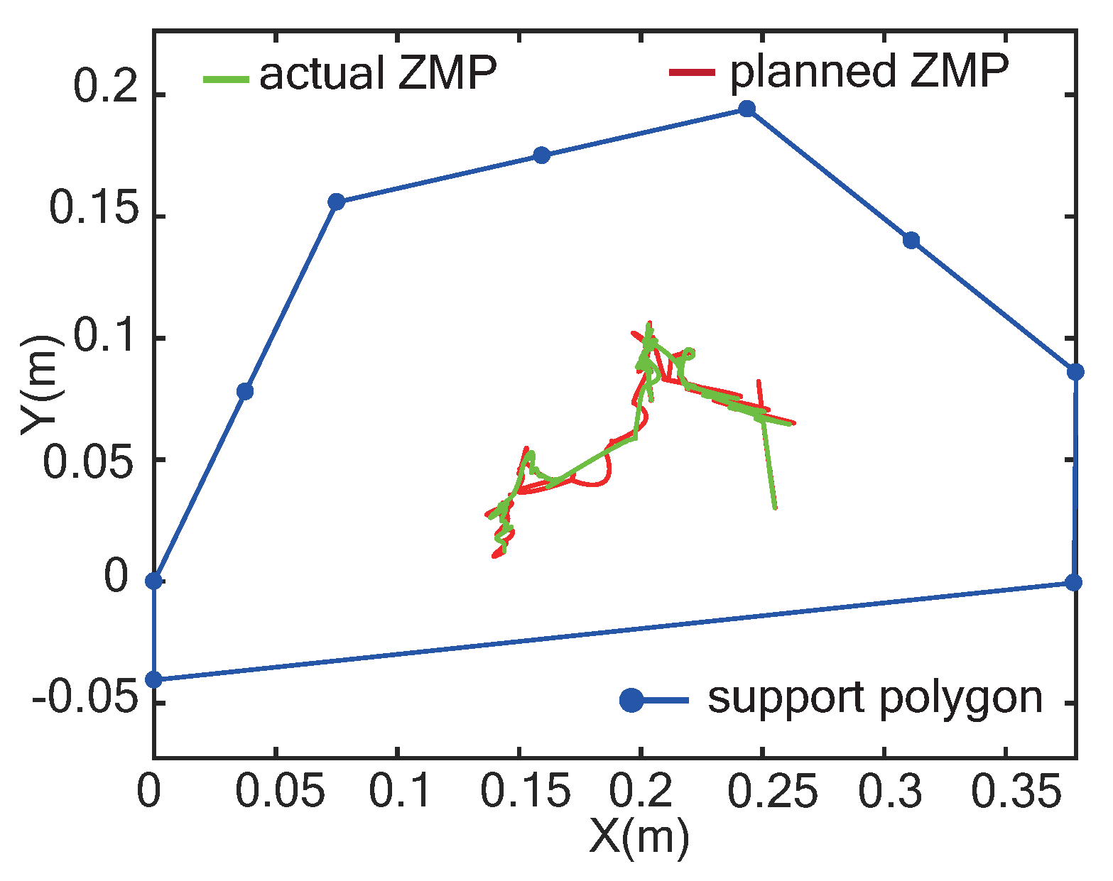 Applsci 09 05104 g020