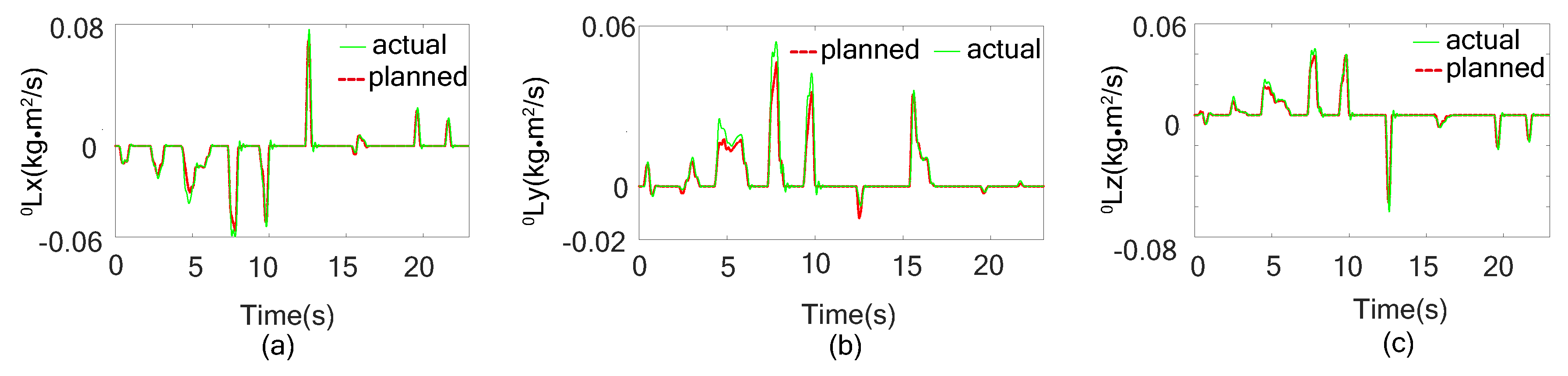 Applsci 09 05104 g023