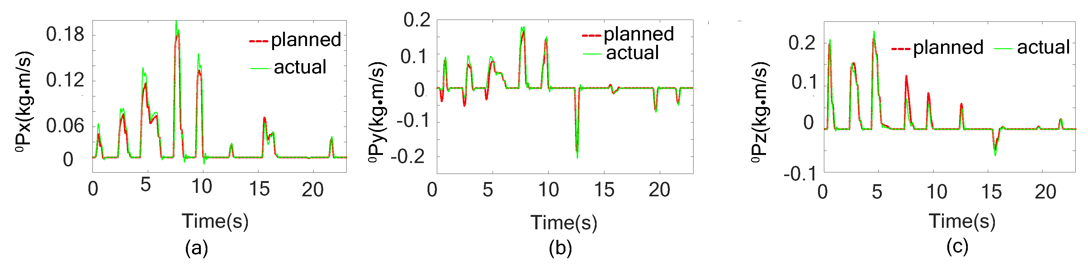 Applsci 09 05104 g024