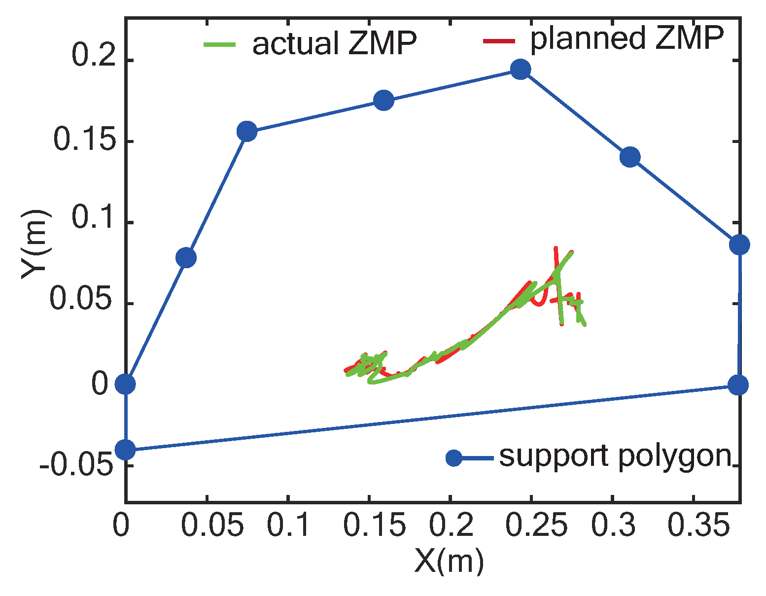 Applsci 09 05104 g025