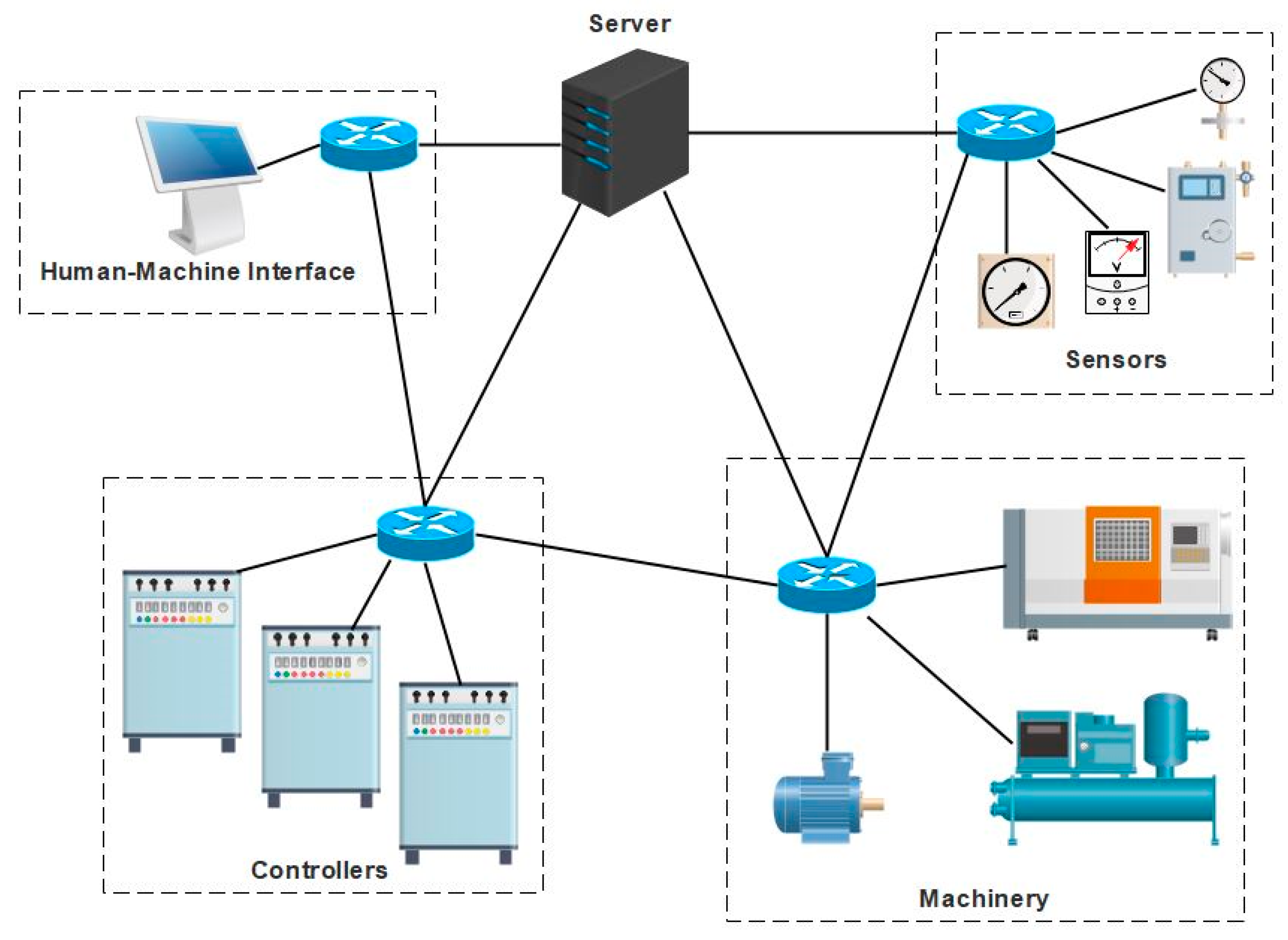 GitHub - noperator/zip-snip: Social engineering attack using a