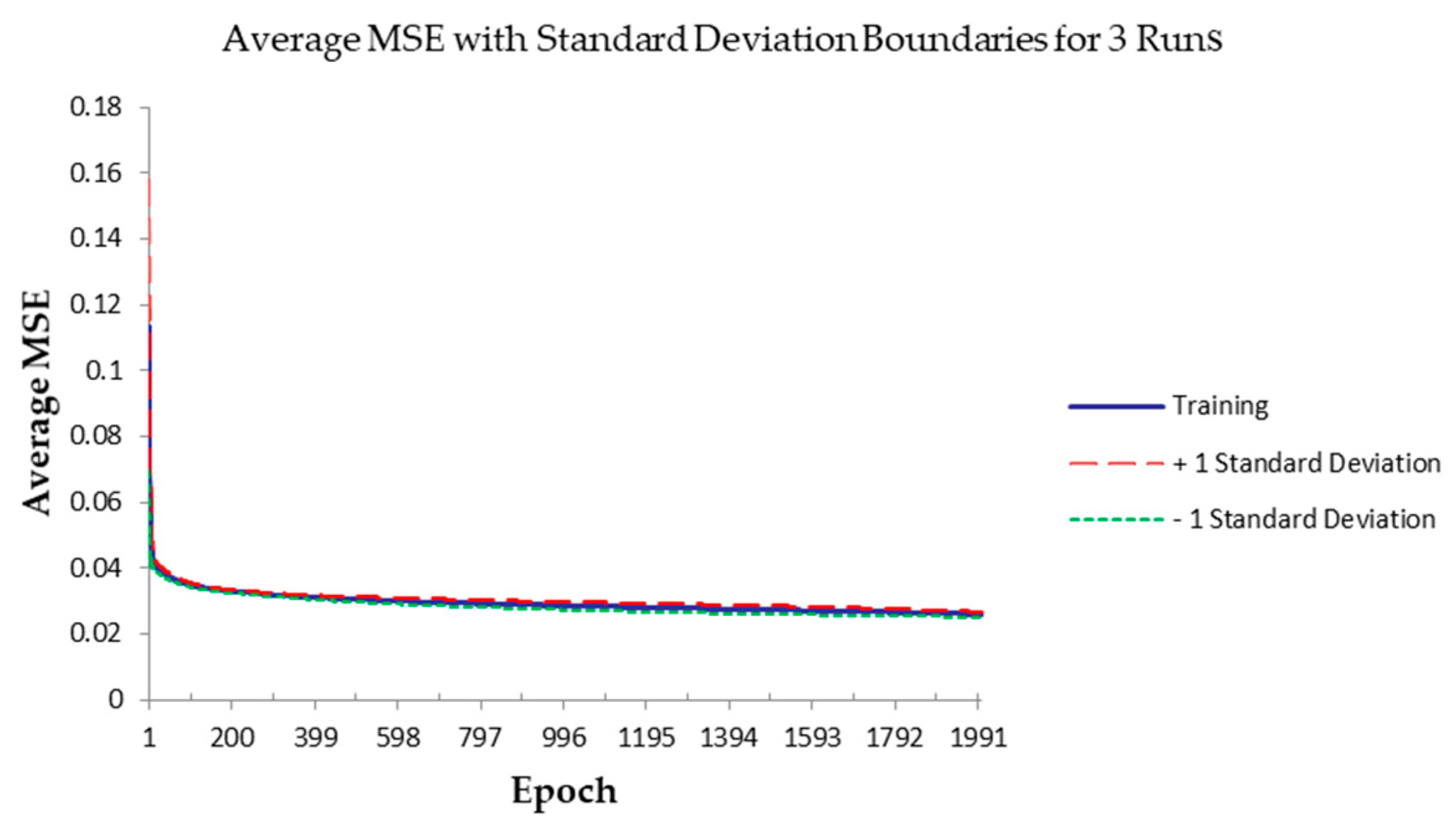 Applsci 09 05107 g002 Applsci 09 05107 g002