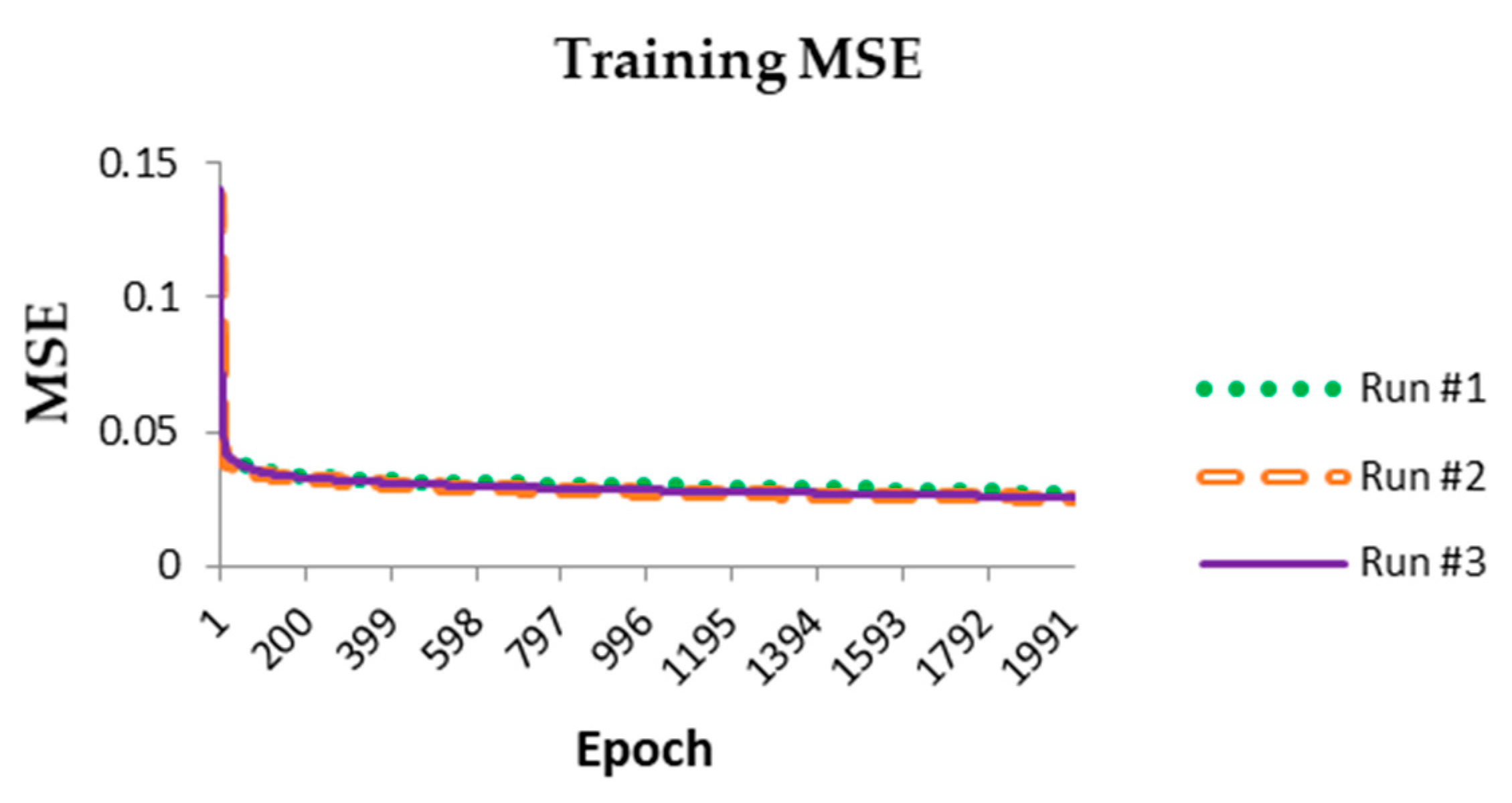 Applsci 09 05107 g003 Applsci 09 05107 g003