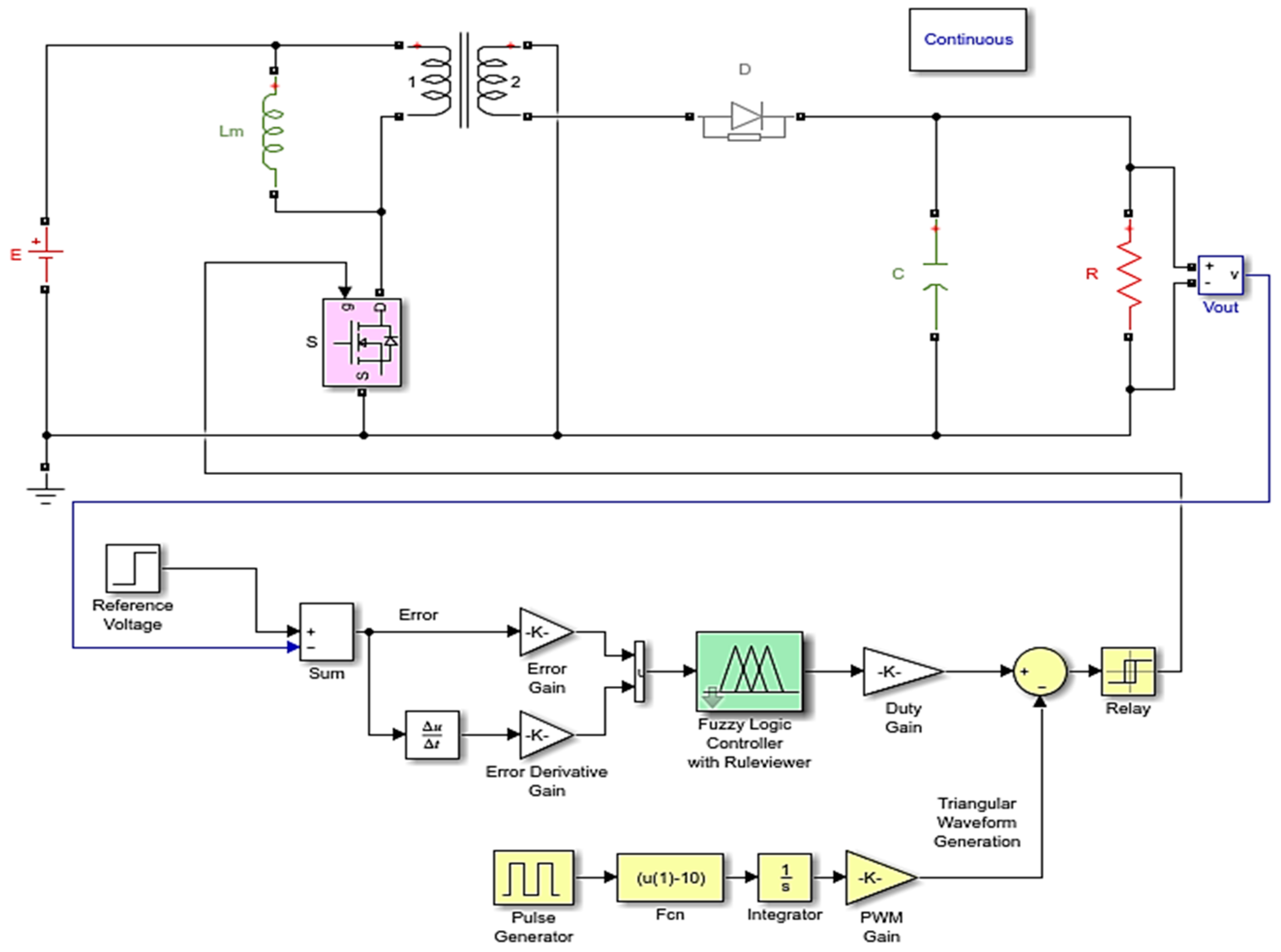 Matlab аналоги. DC DC Flyback Converter. DC/DC Converter Simulink. Модель повышающего трансформатора в Simulink. DC DC Voltage Controller Simulink.