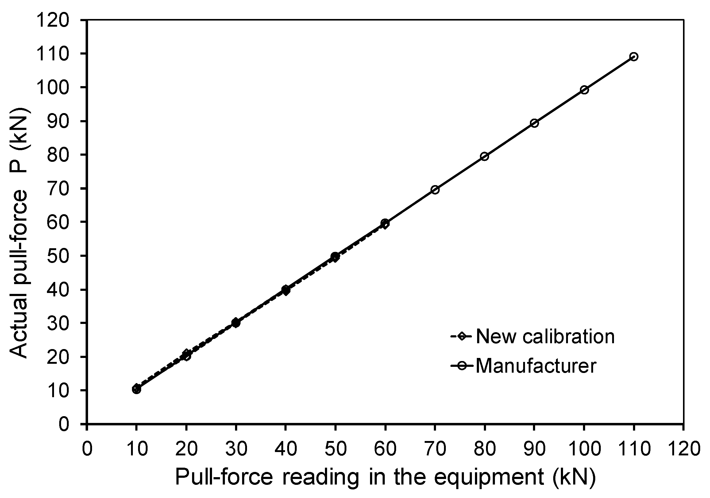 Applsci 09 05109 g011 550