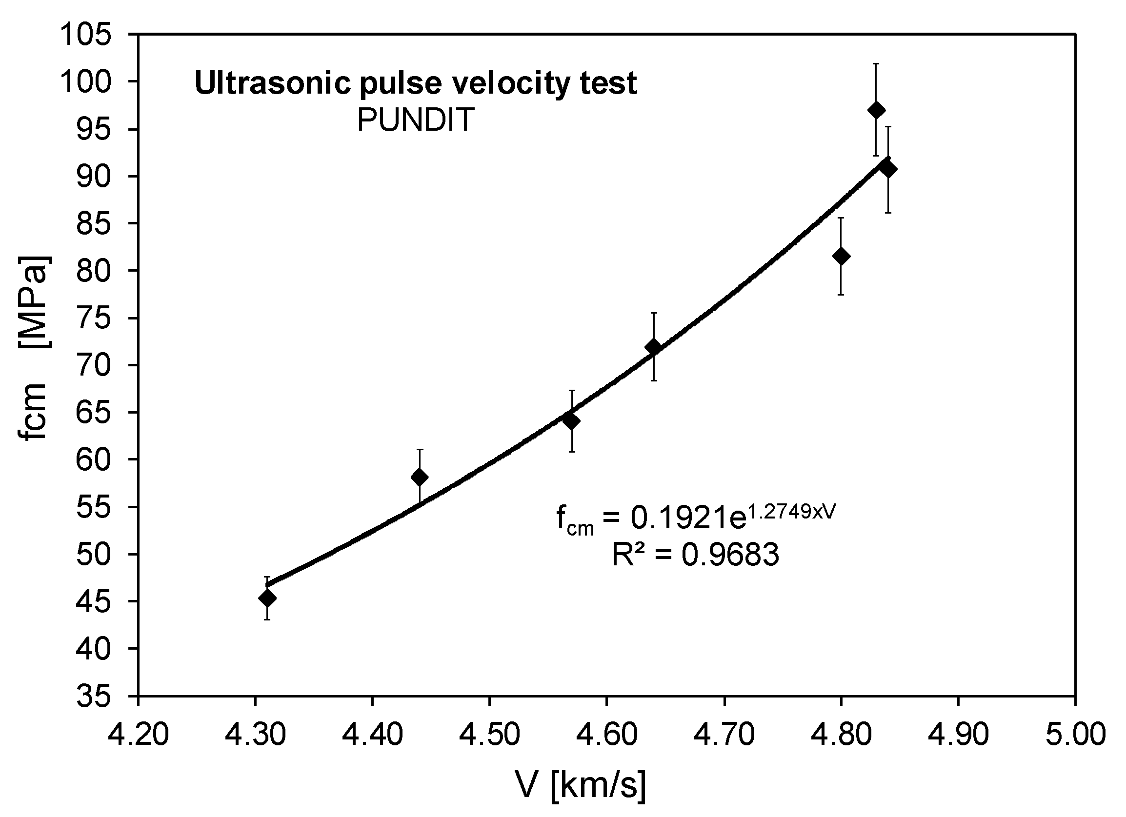 Applsci 09 05109 g015 550