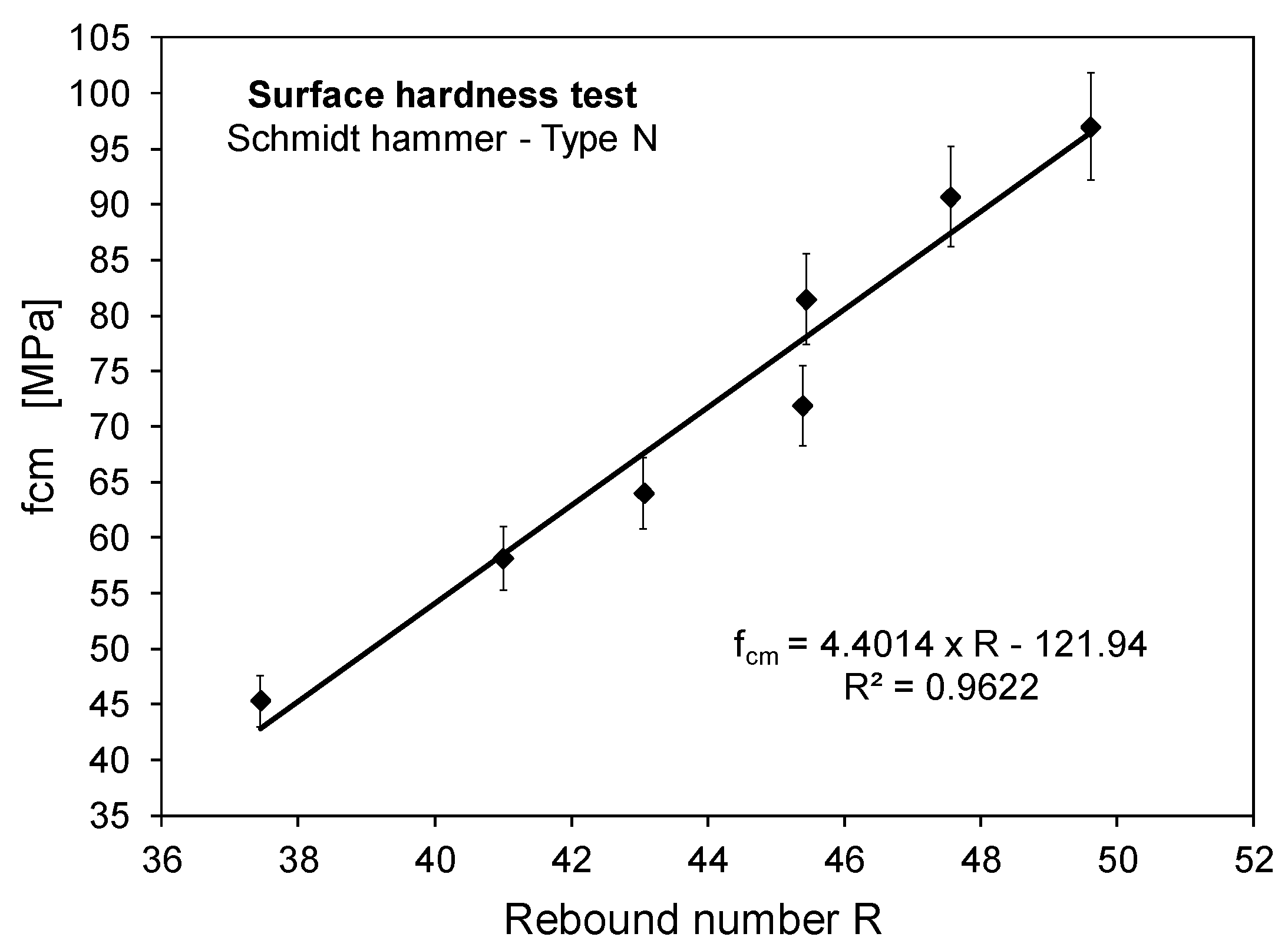Applsci 09 05109 g017 550