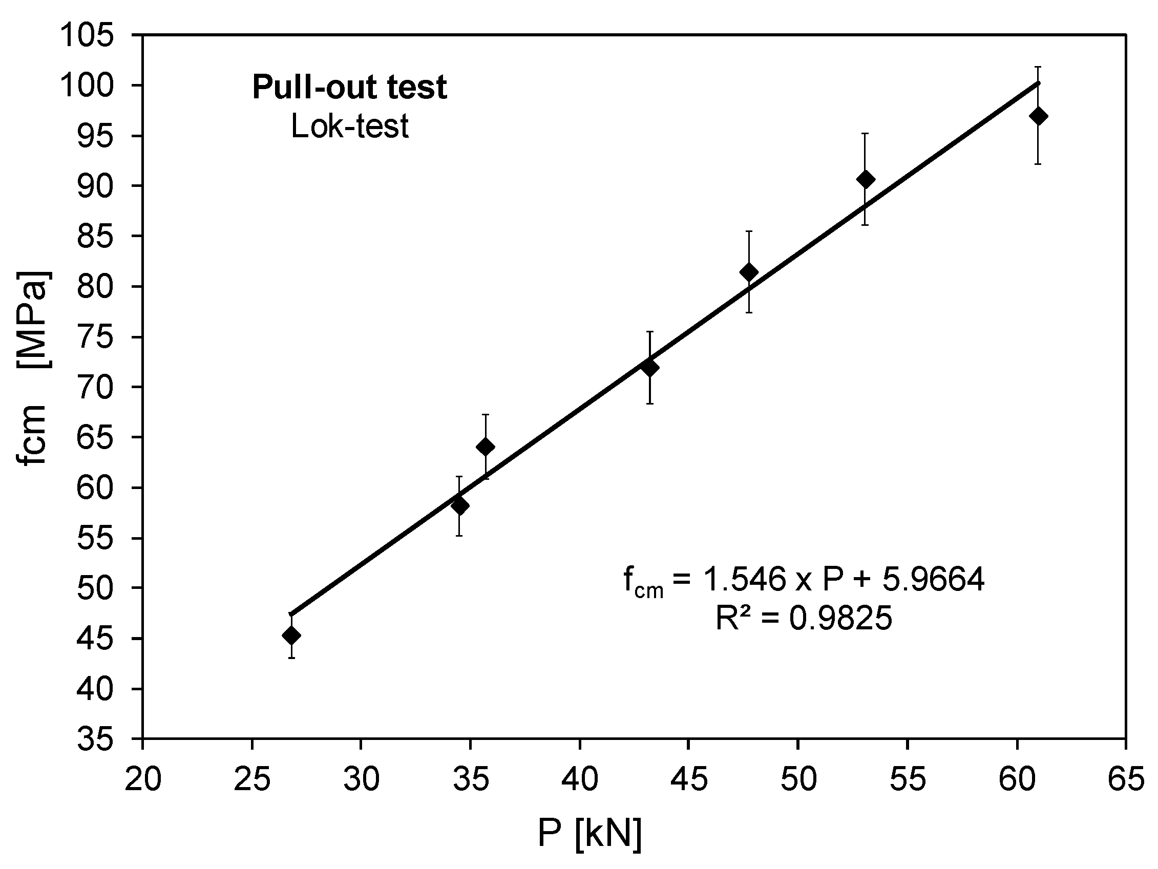 Applsci 09 05109 g019 550