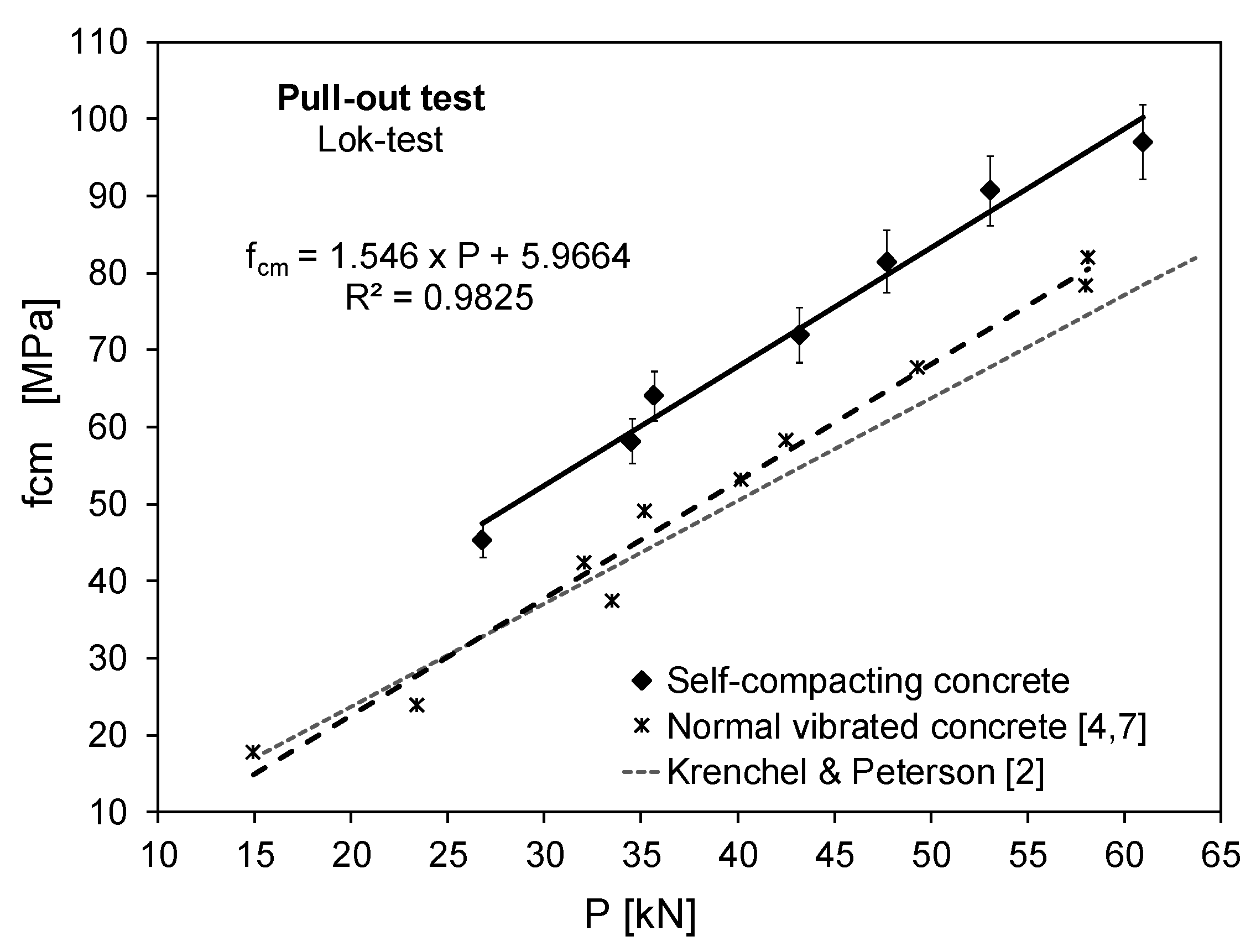 Applsci 09 05109 g020 550