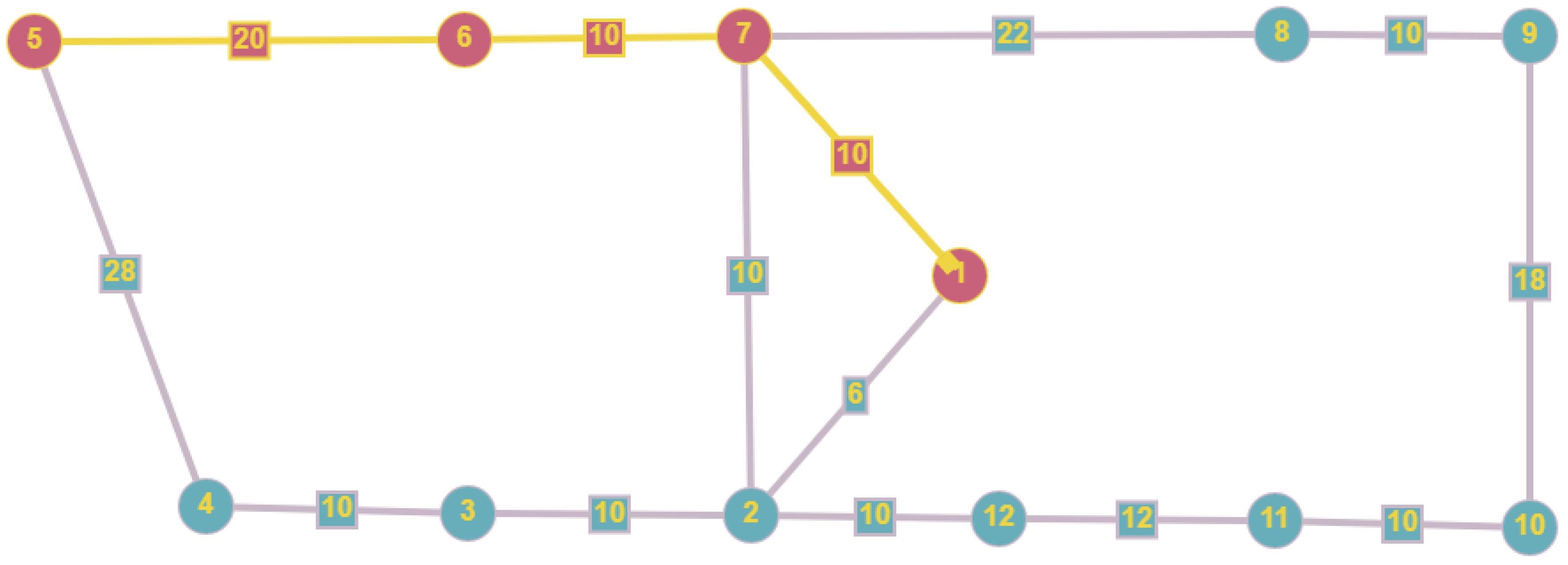 Applsci 09 05110 g012