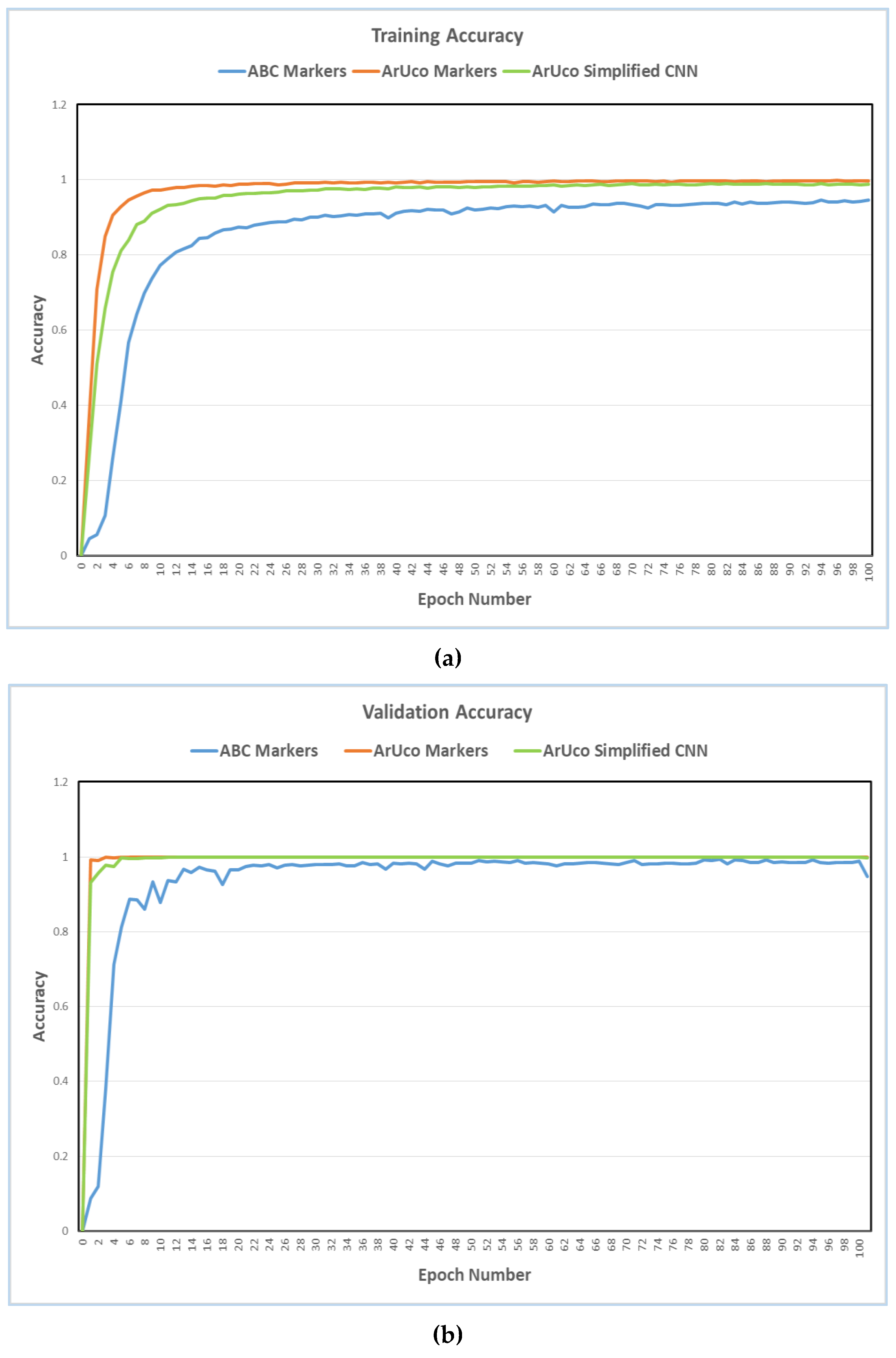 Applsci 09 05110 g017