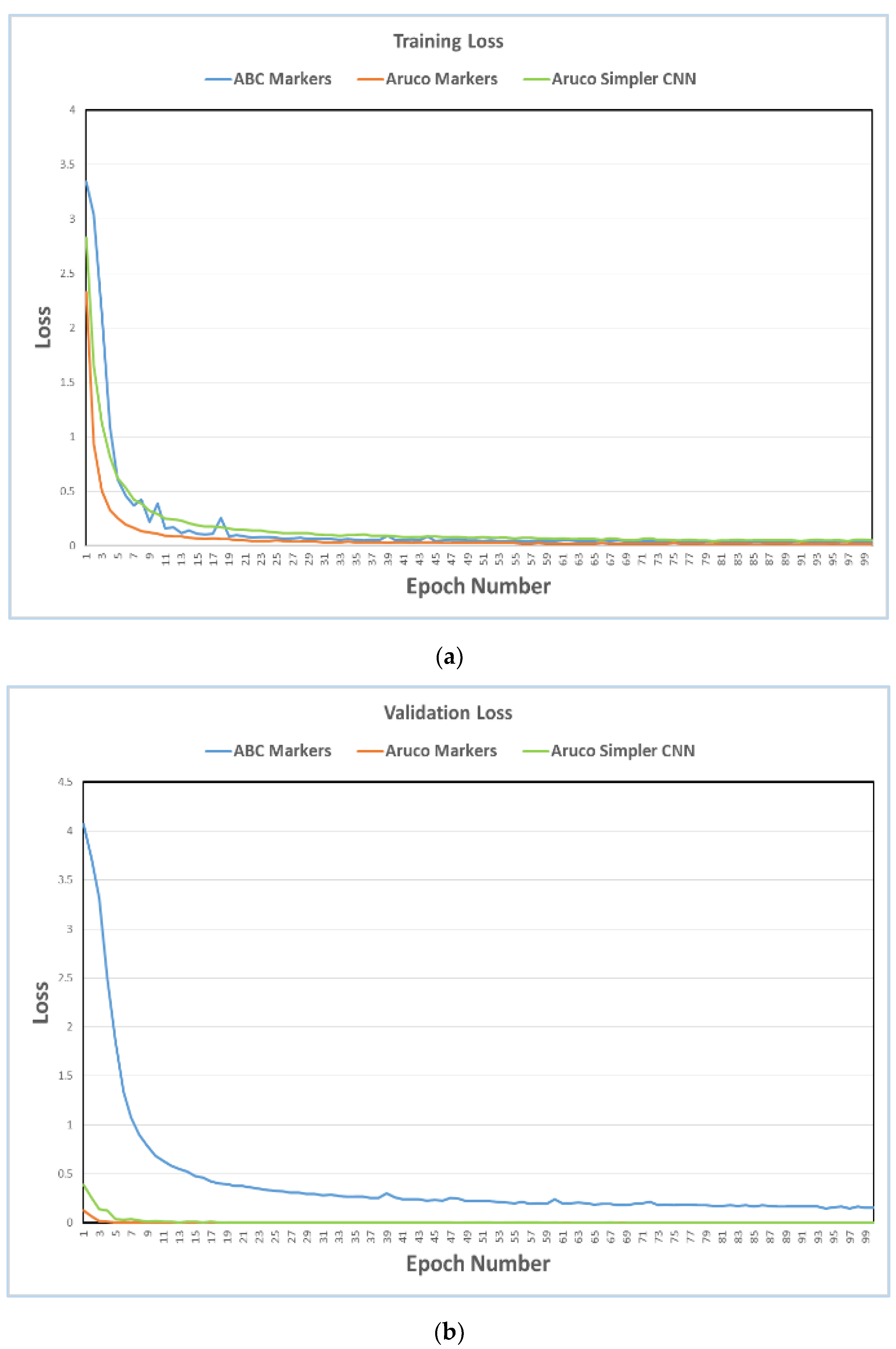 Applsci 09 05110 g018