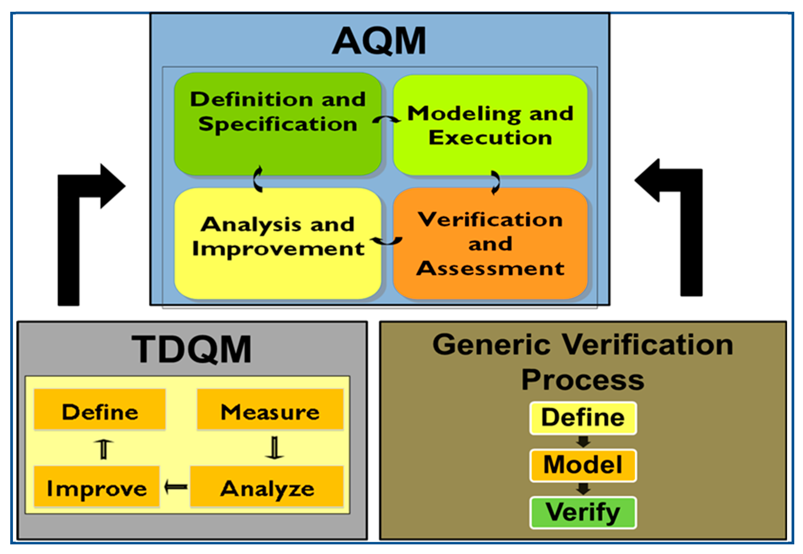 Applsci 09 05111 g001 Applsci 09 05111 g001
