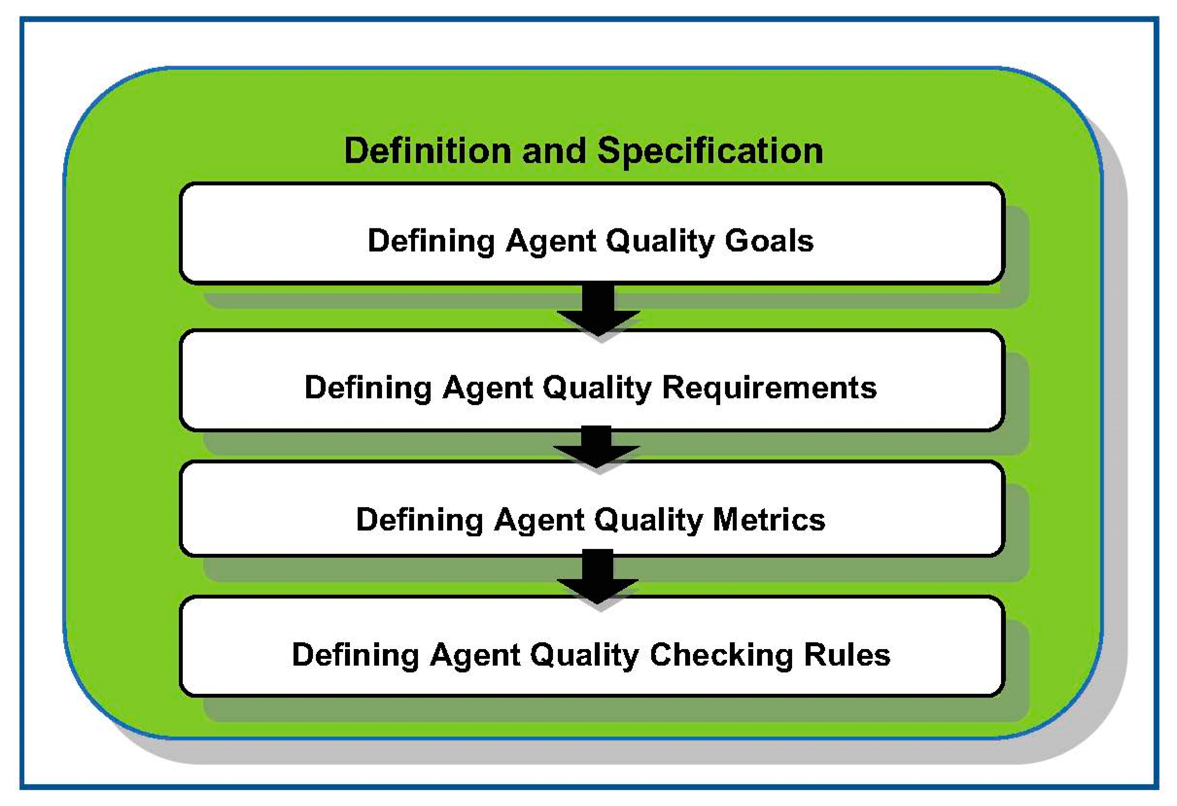 Applsci 09 05111 g002 Applsci 09 05111 g002