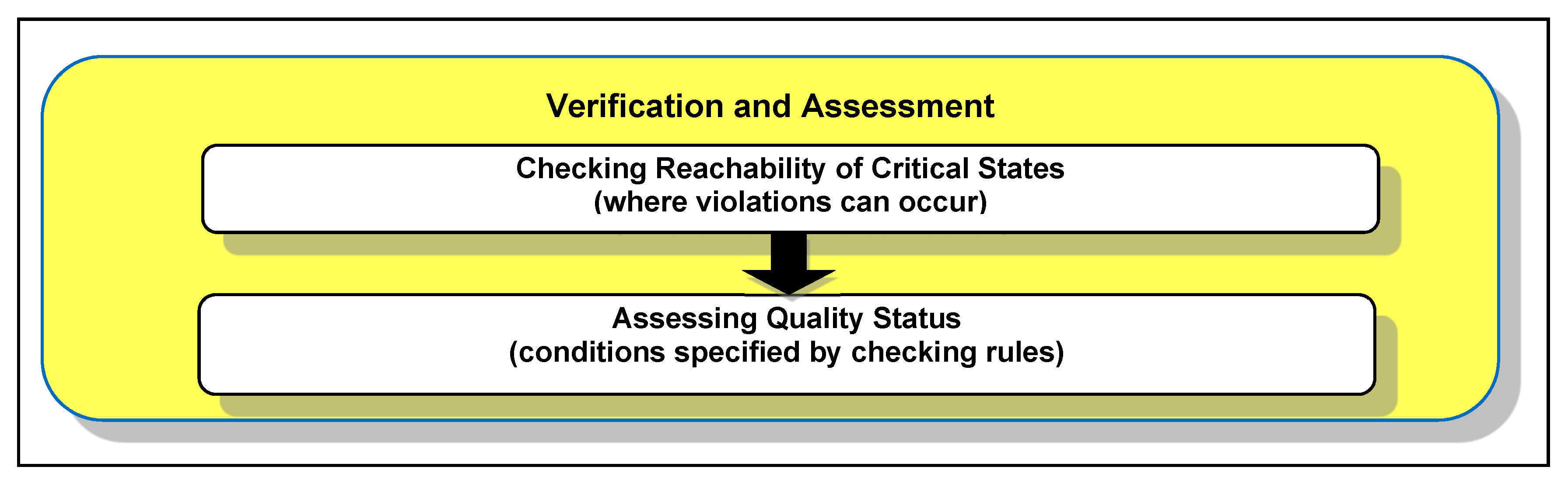 Applsci 09 05111 g004 Applsci 09 05111 g004
