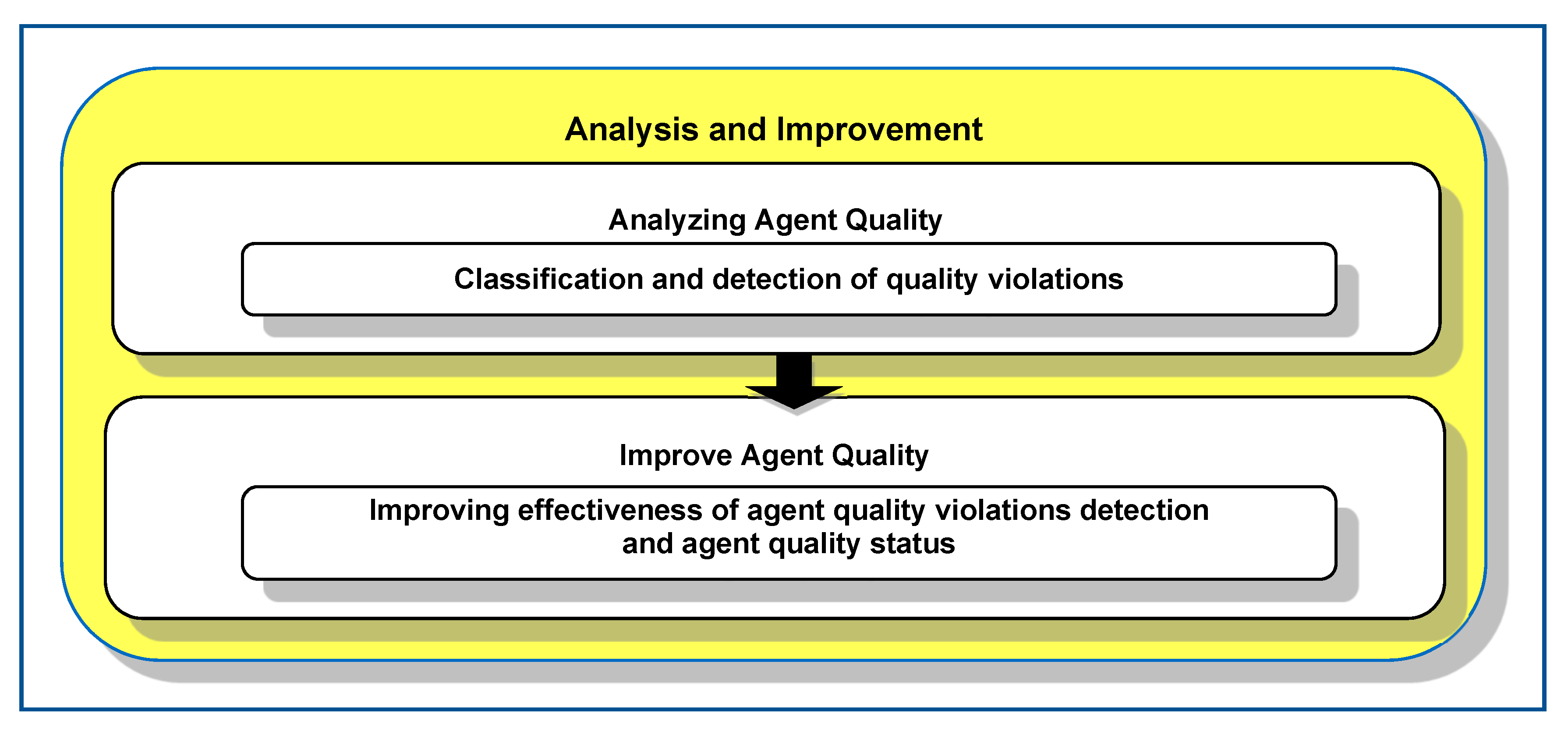 Applsci 09 05111 g005 Applsci 09 05111 g005