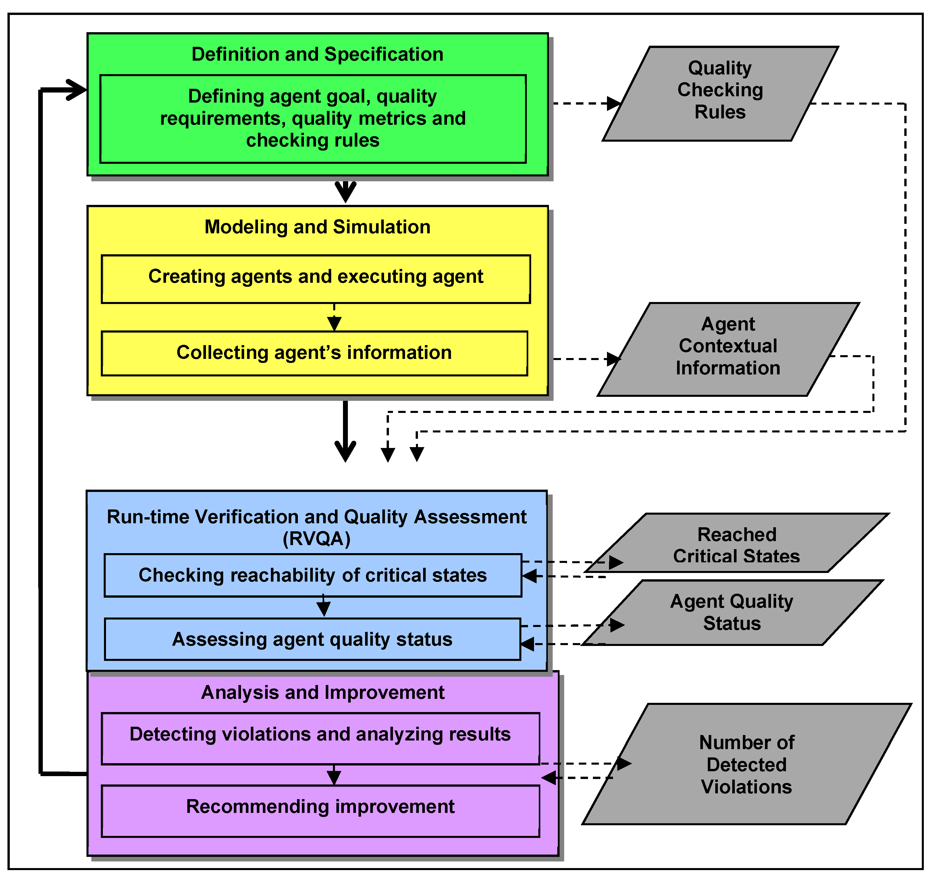 Applsci 09 05111 g006 Applsci 09 05111 g006