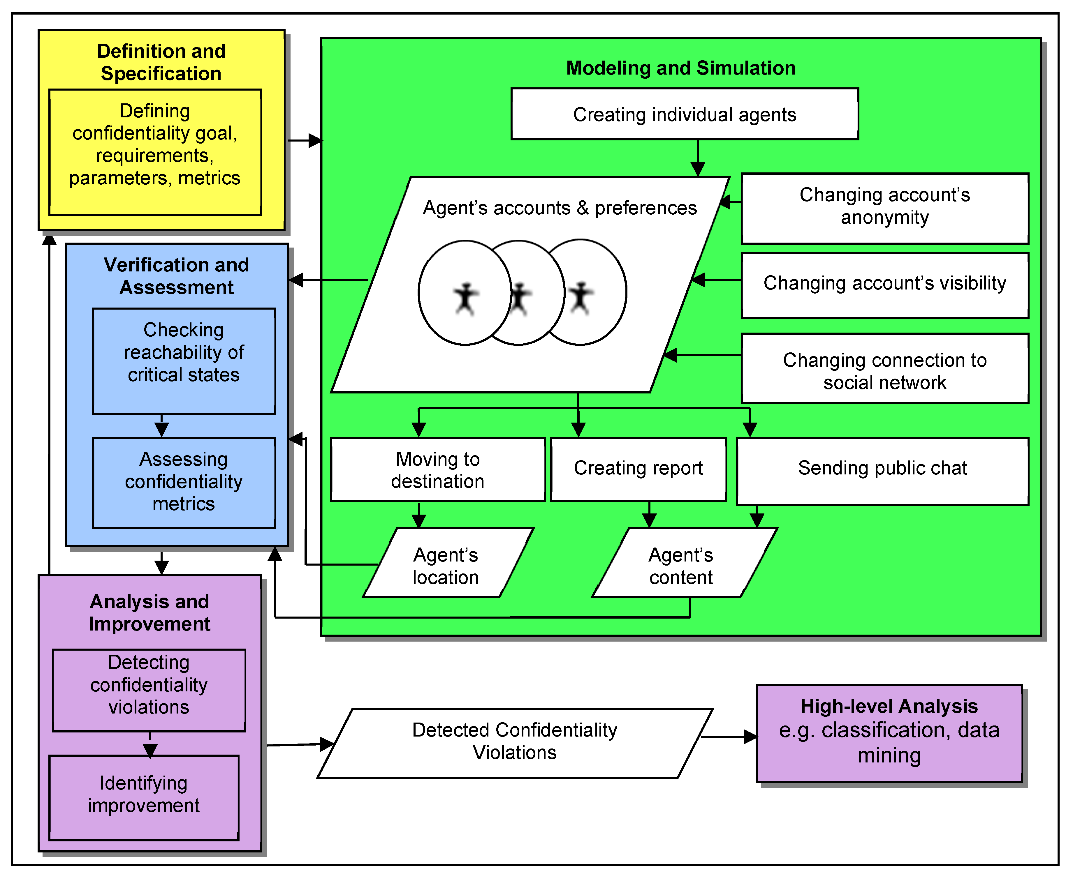 Applsci 09 05111 g007 Applsci 09 05111 g007
