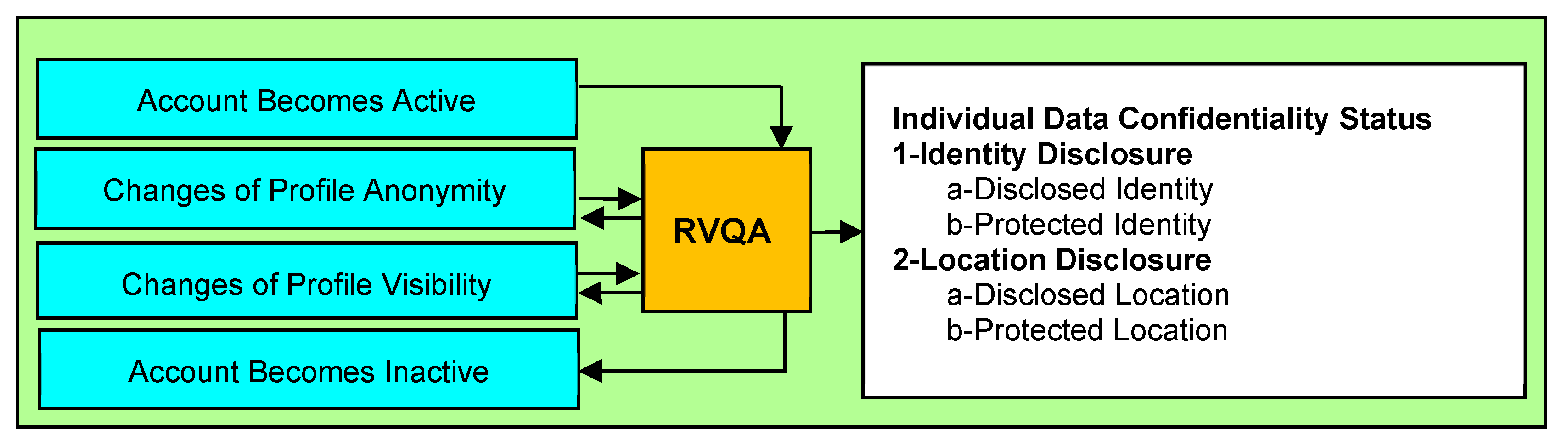 Applsci 09 05111 g009 Applsci 09 05111 g009