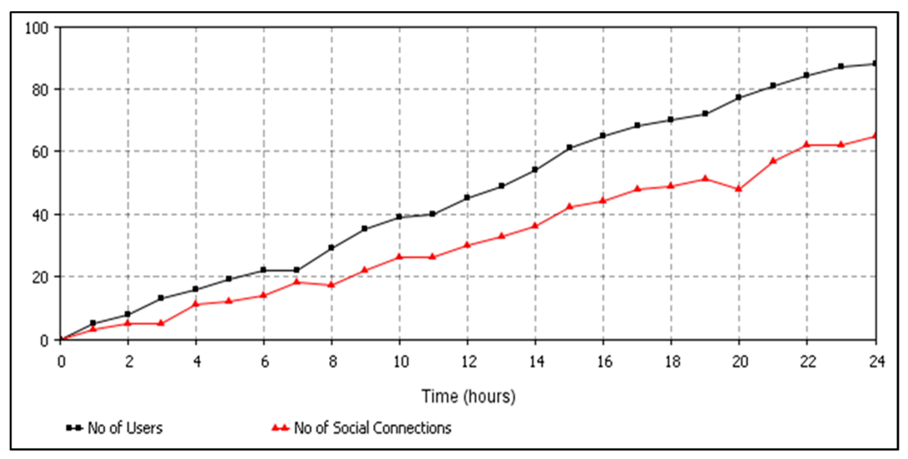 Applsci 09 05111 g013 Applsci 09 05111 g013