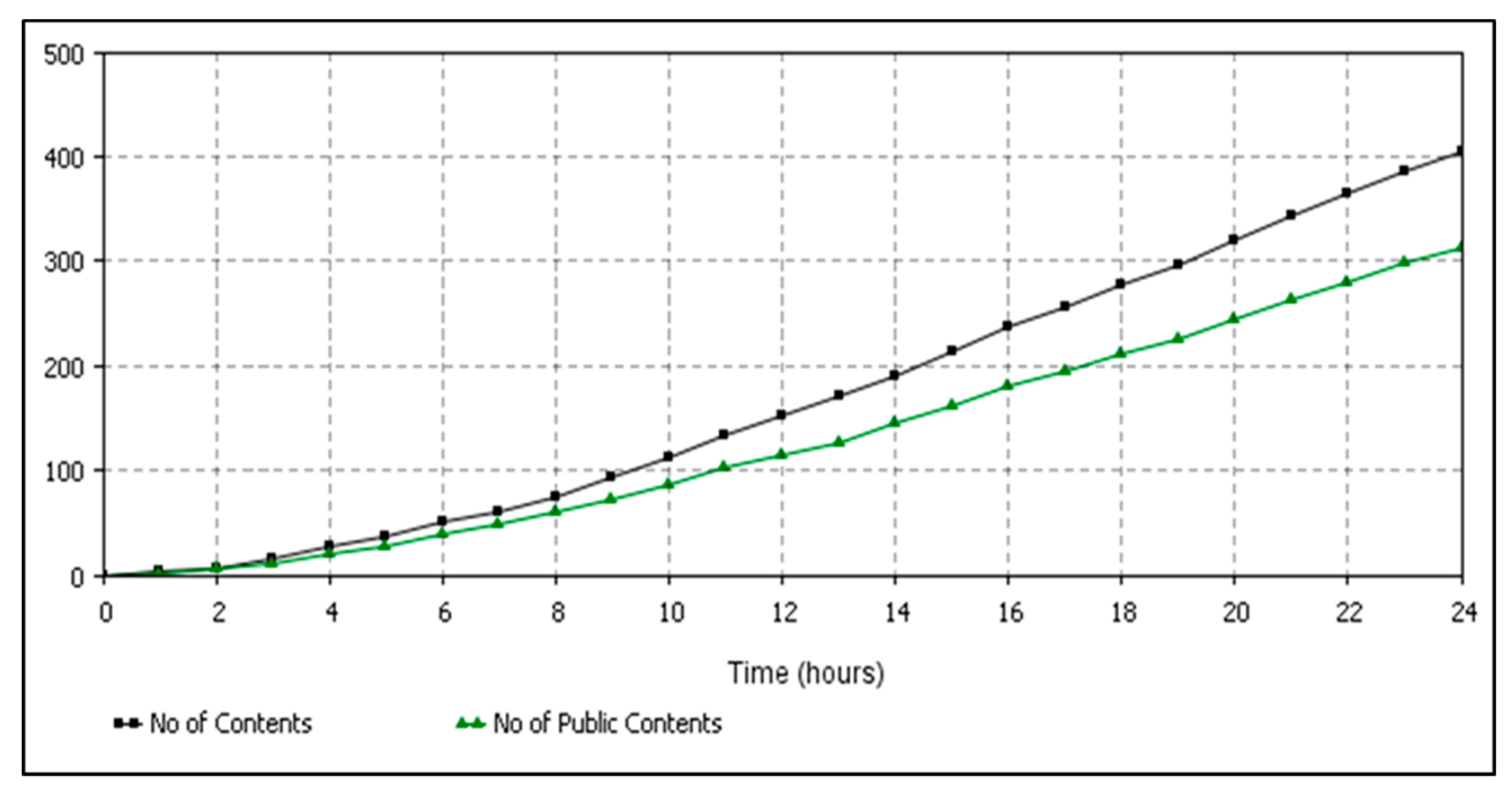 Applsci 09 05111 g014 Applsci 09 05111 g014
