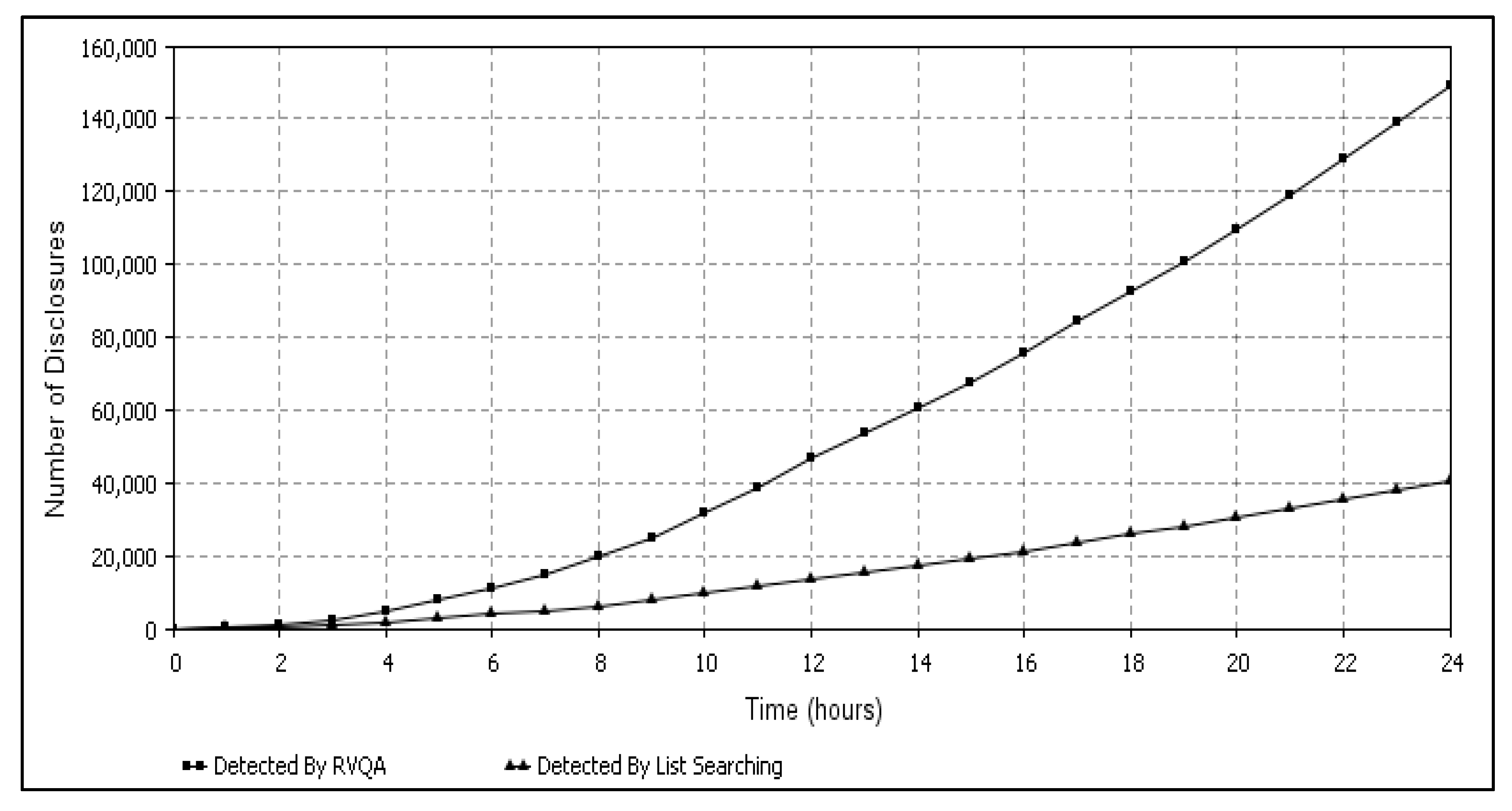 Applsci 09 05111 g015 Applsci 09 05111 g015