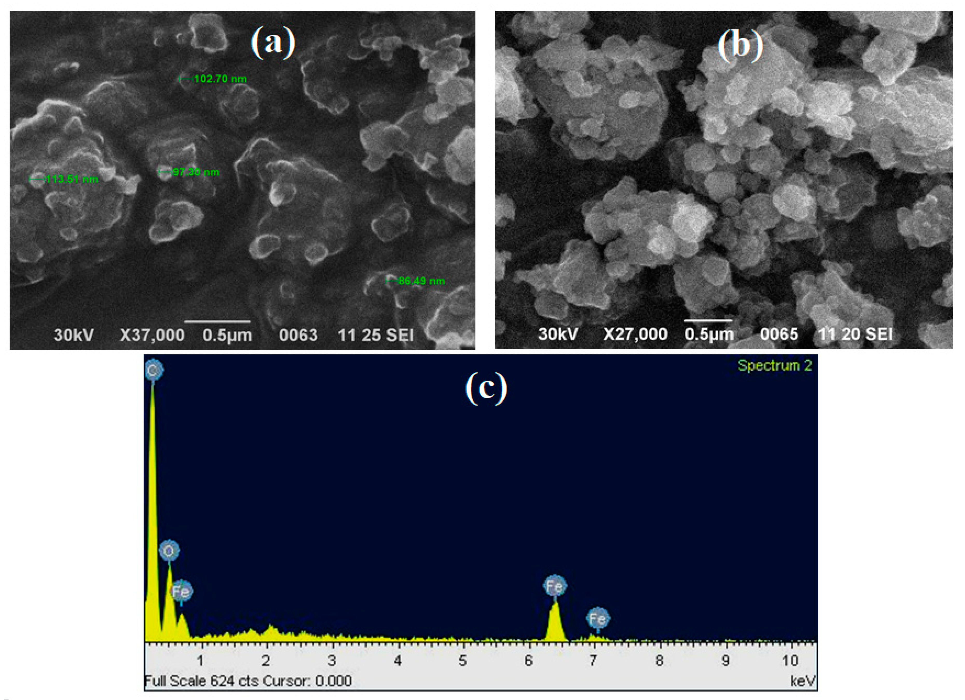 Applsci 09 05112 g003 Applsci 09 05112 g003