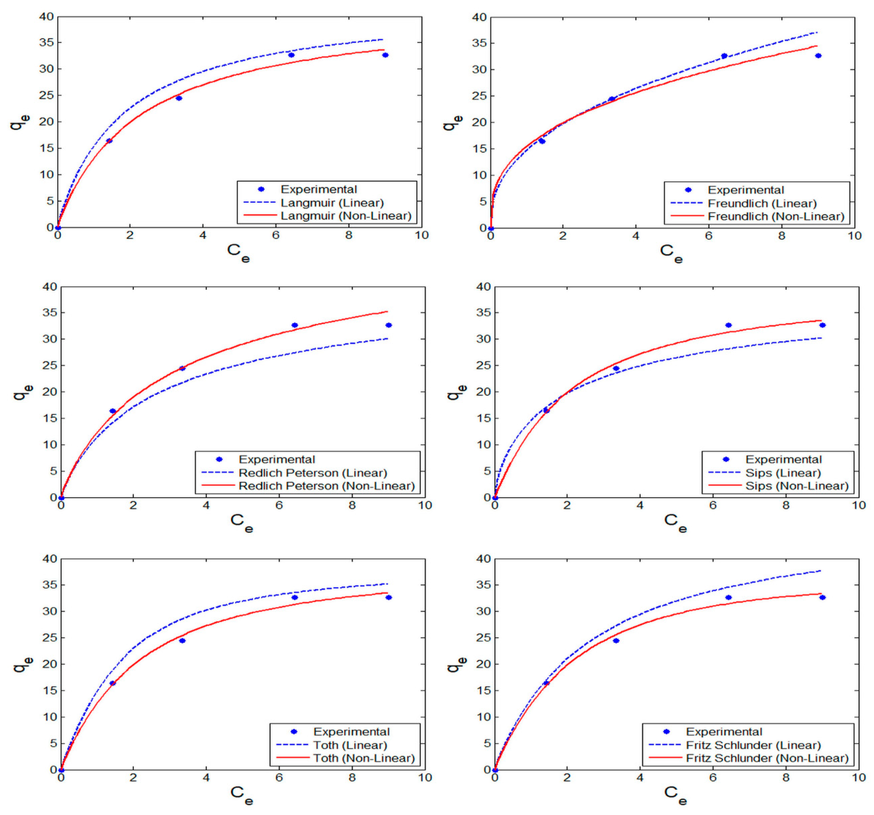 Applsci 09 05112 g006 Applsci 09 05112 g006