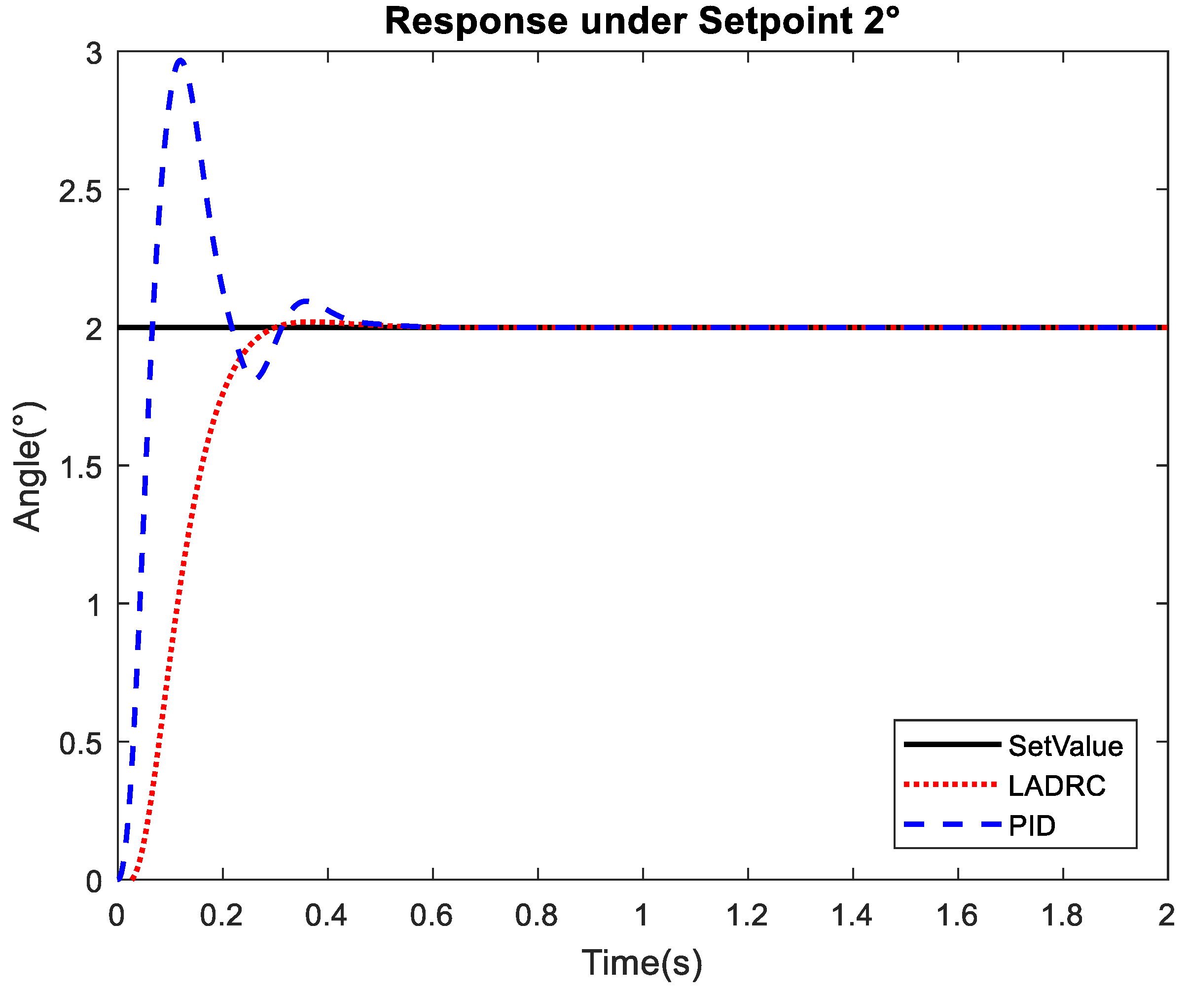 Applsci 09 05113 g012 550
