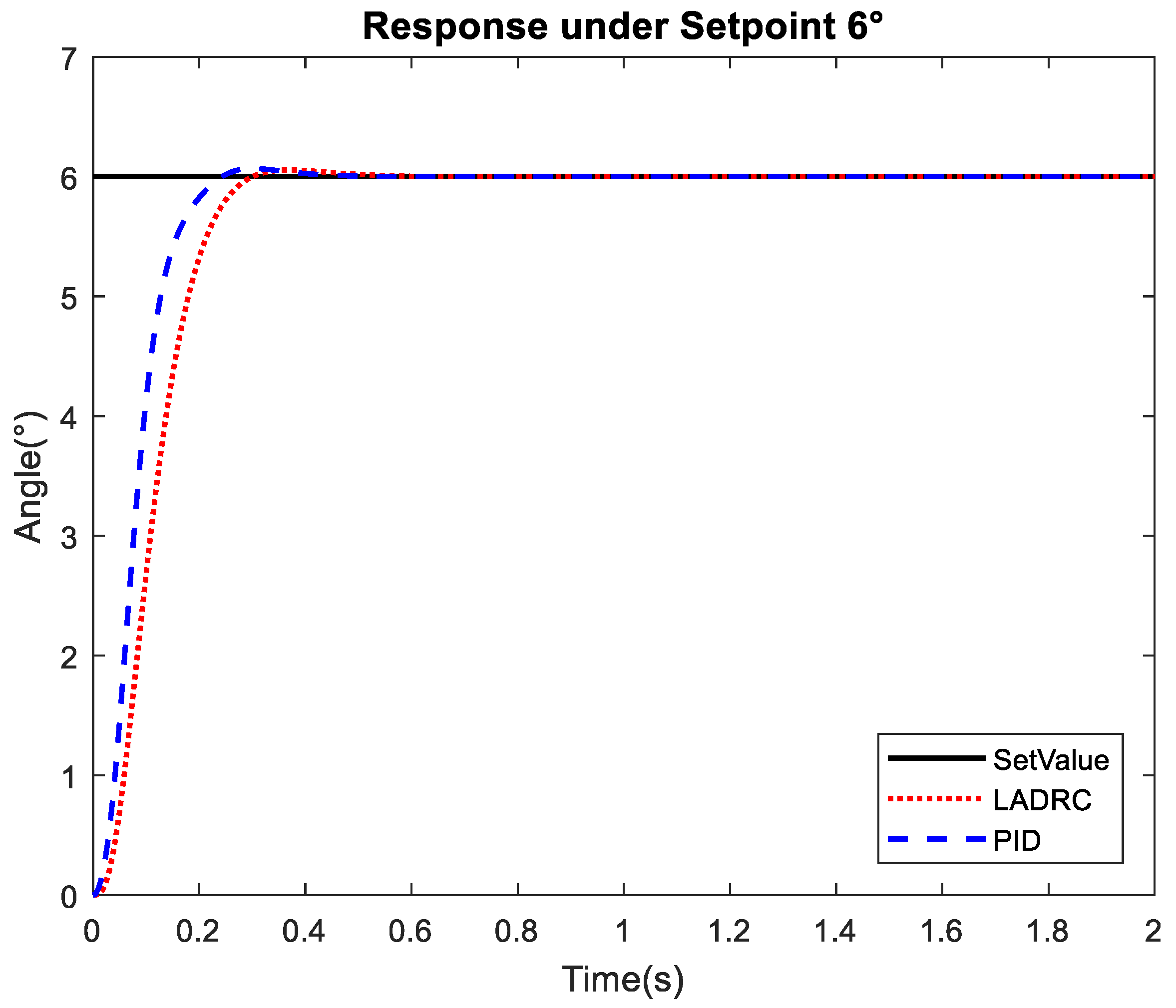 Applsci 09 05113 g013 550