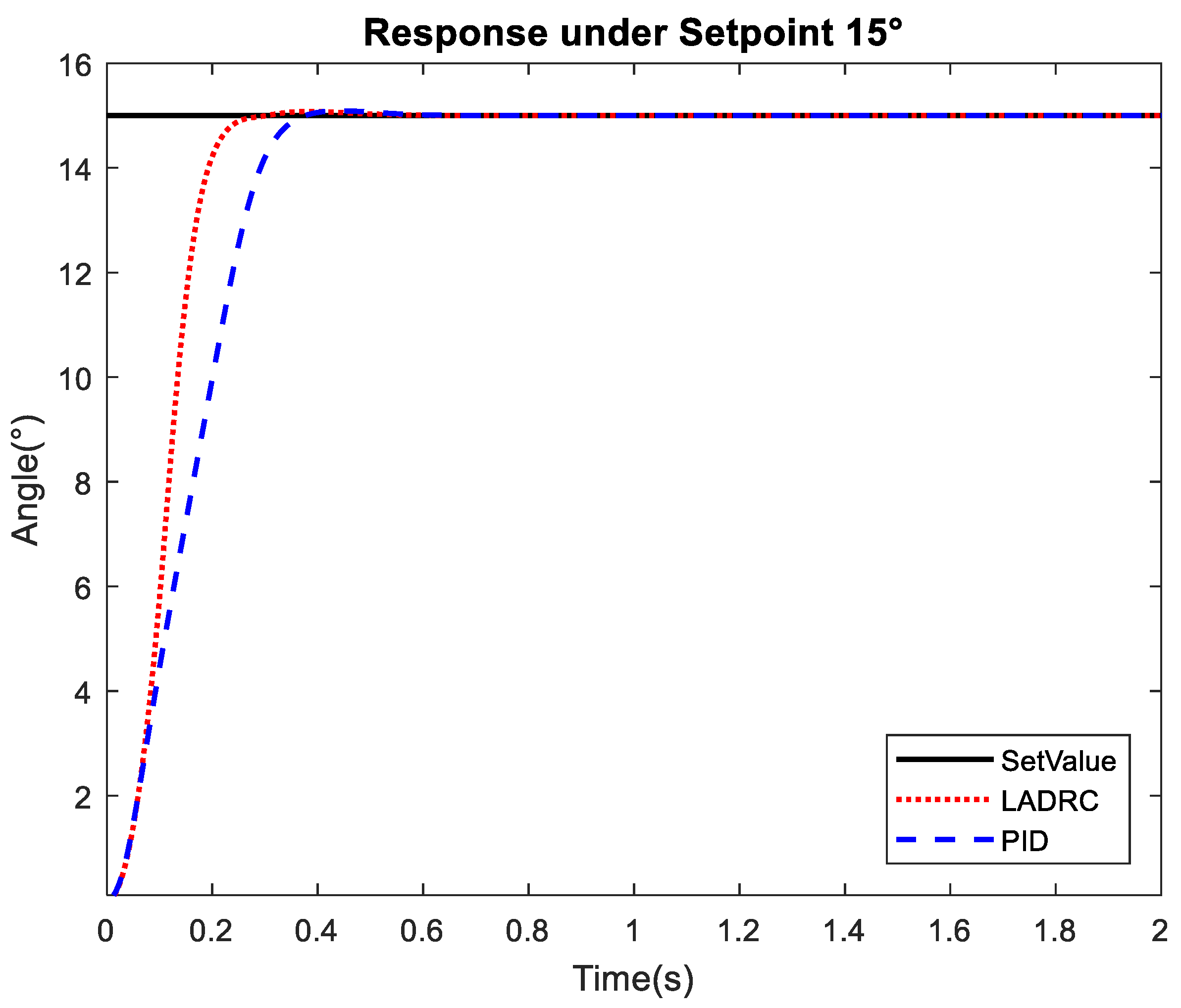 Applsci 09 05113 g014 550