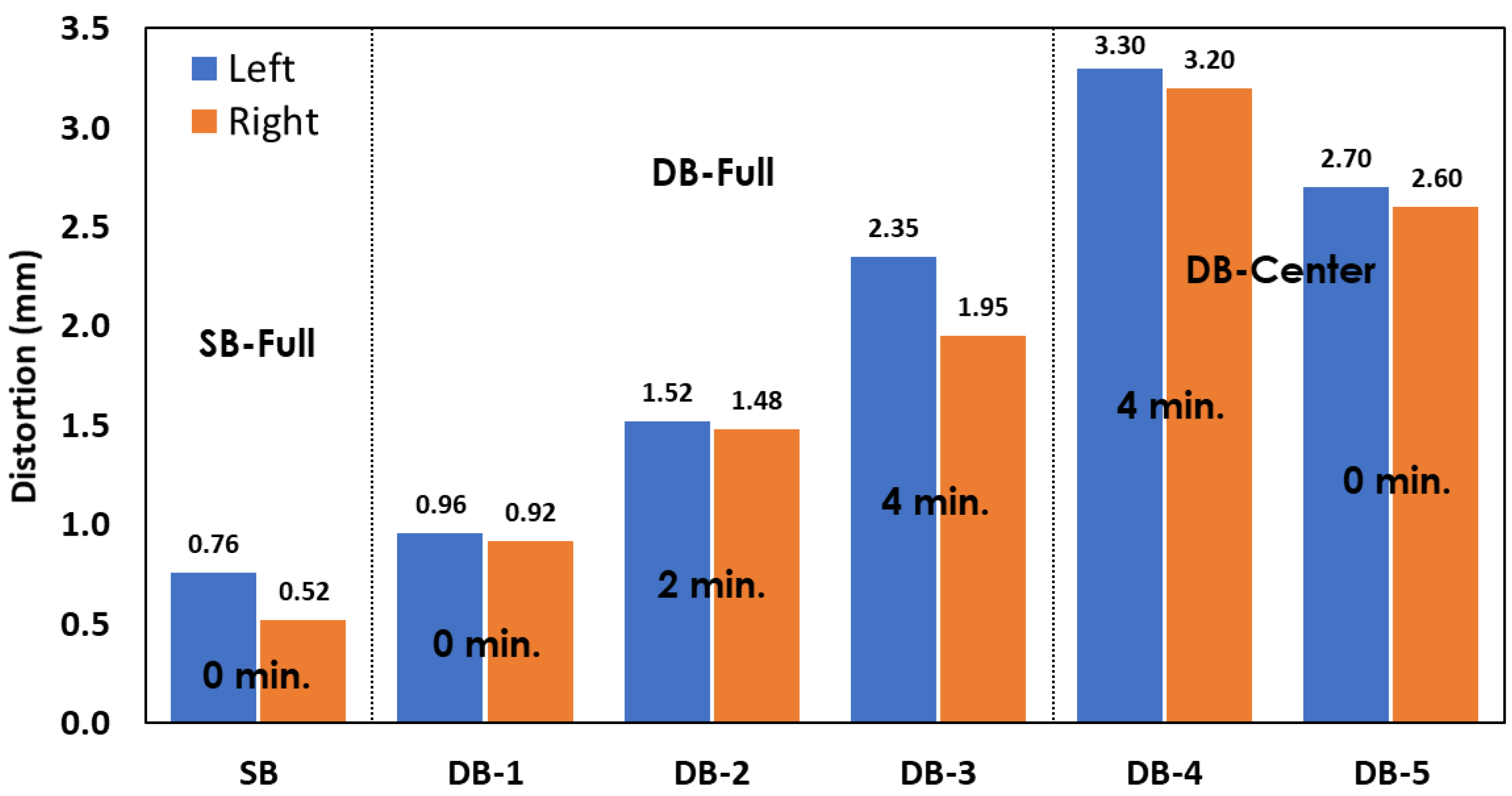 Applsci 09 05115 g008