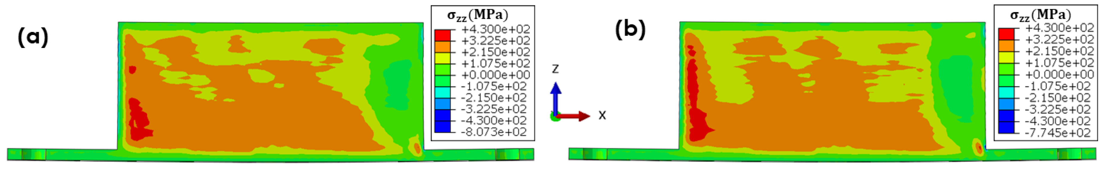 Applsci 09 05115 g015