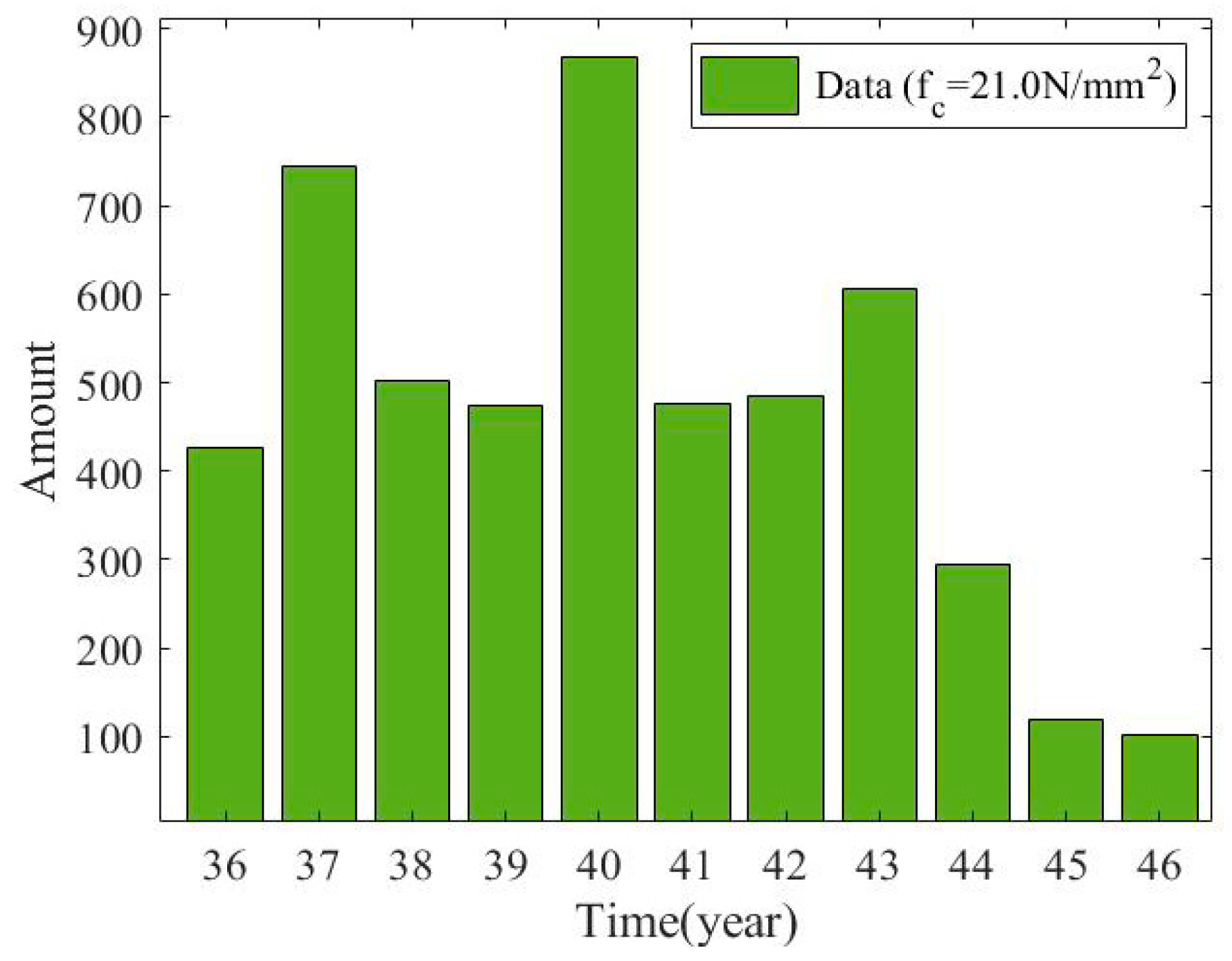 Applsci 09 05116 g002 550
