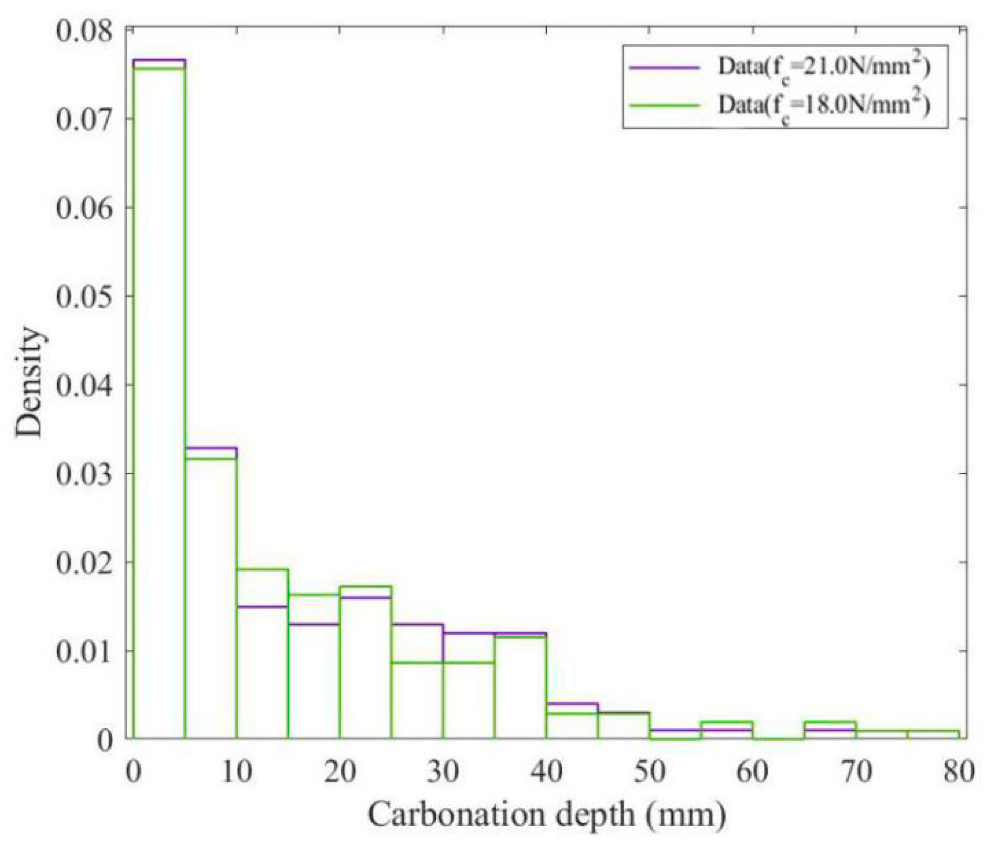 Applsci 09 05116 g004 550