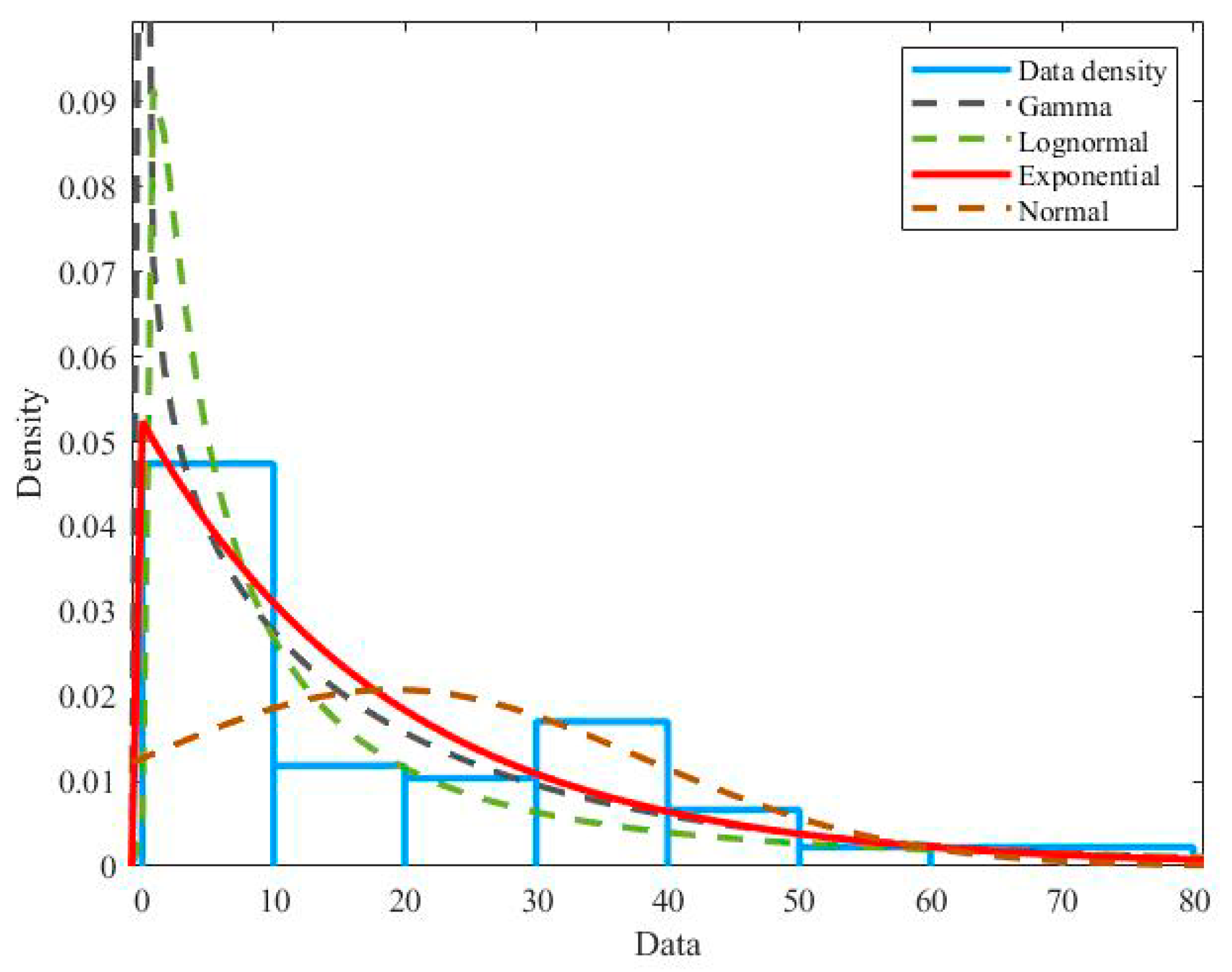 Applsci 09 05116 g007 550