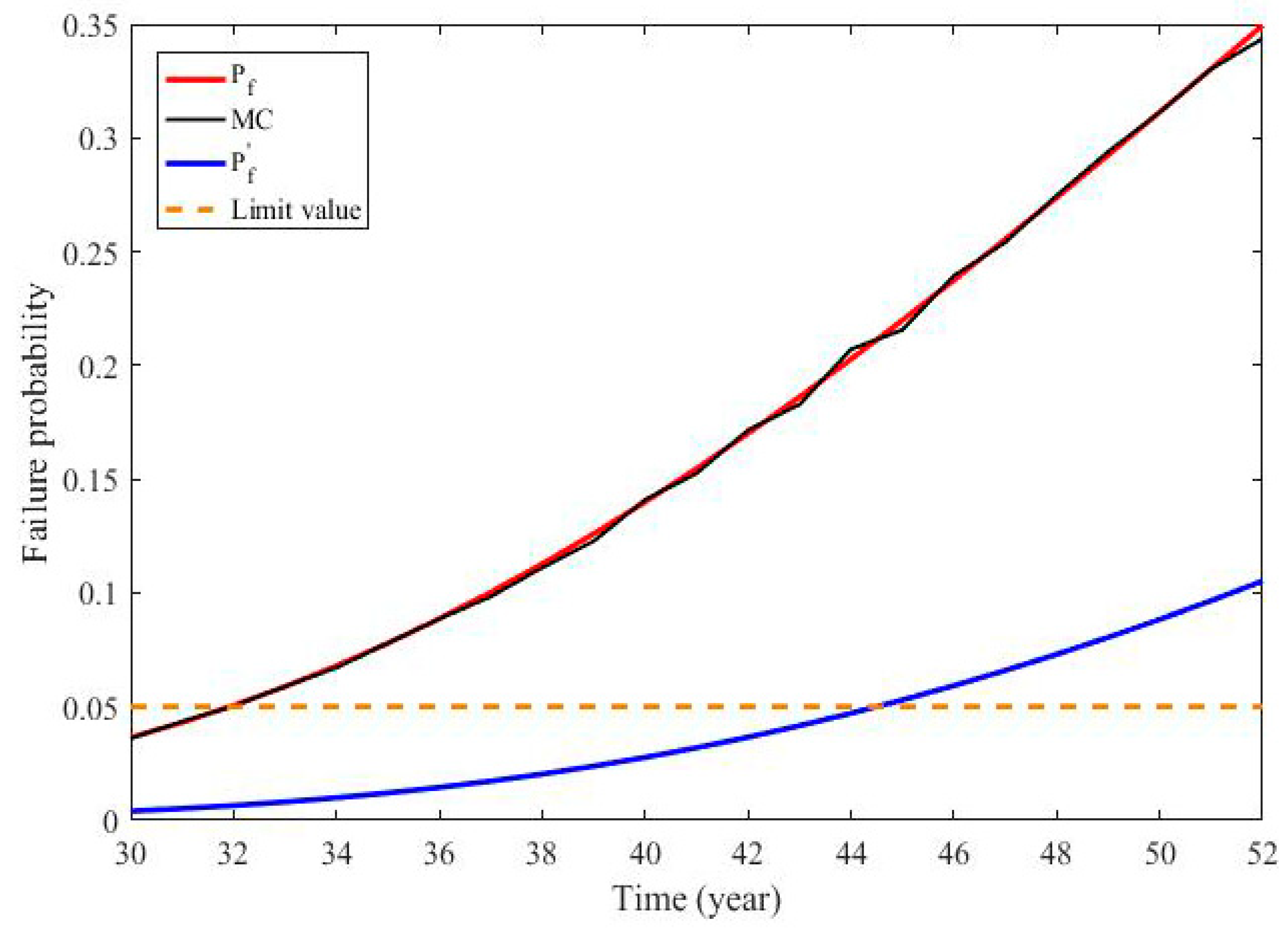 Applsci 09 05116 g012 550