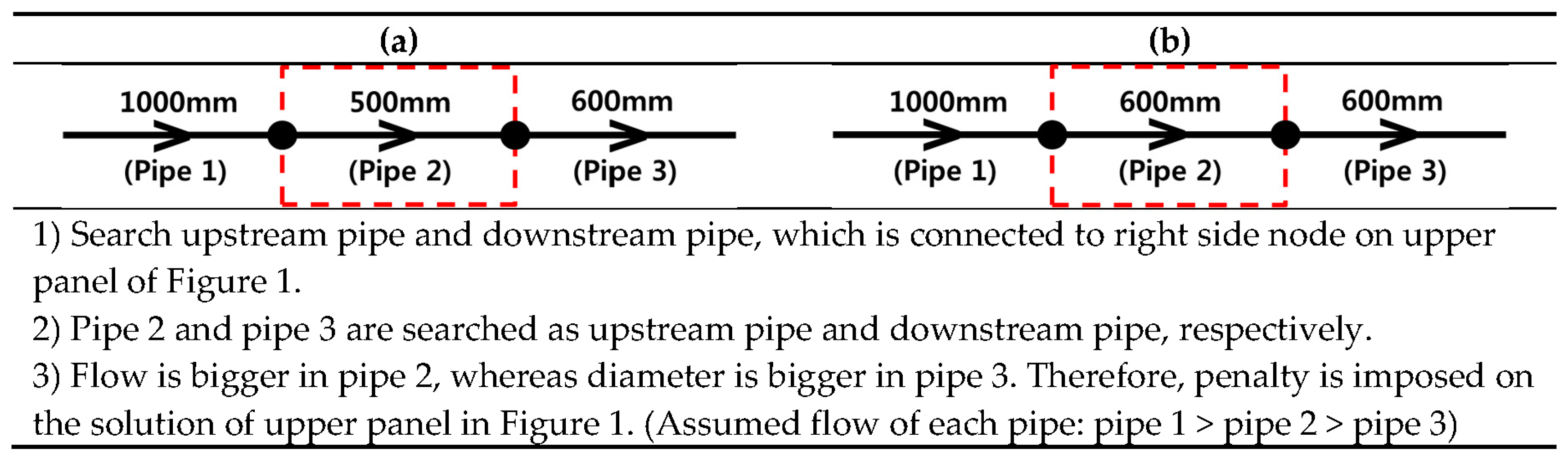 Applsci 09 05117 g001 550