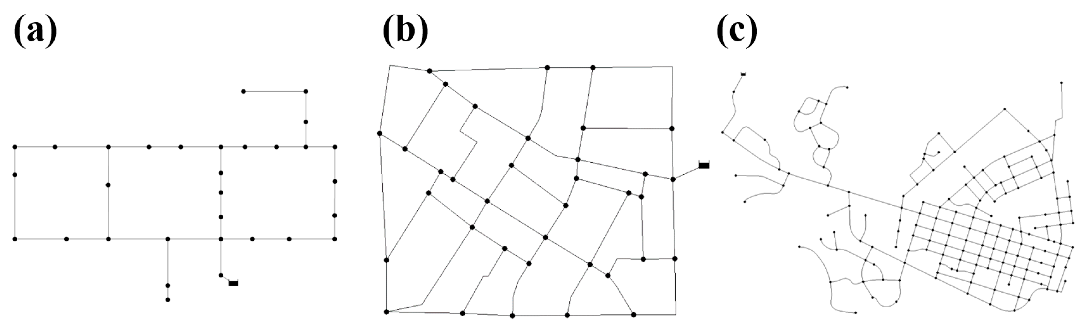 Applsci 09 05117 g004 550