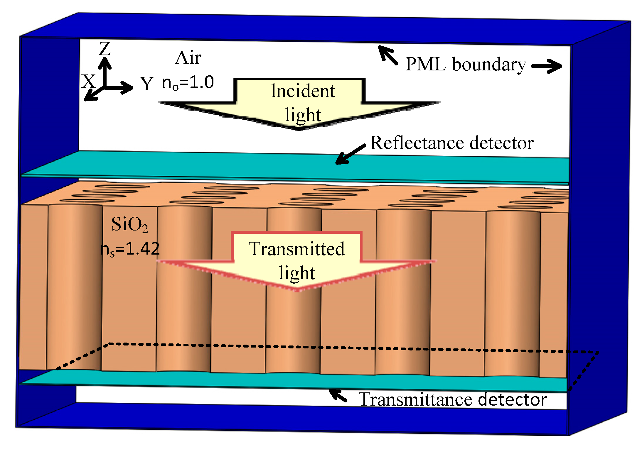 Applsci 09 05118 g002