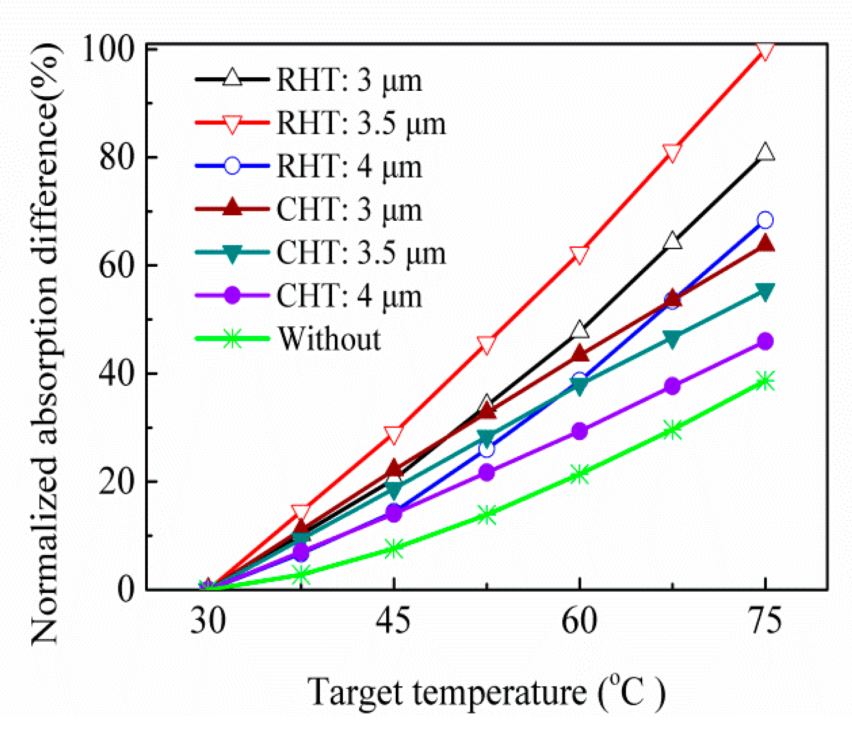 Applsci 09 05118 g004