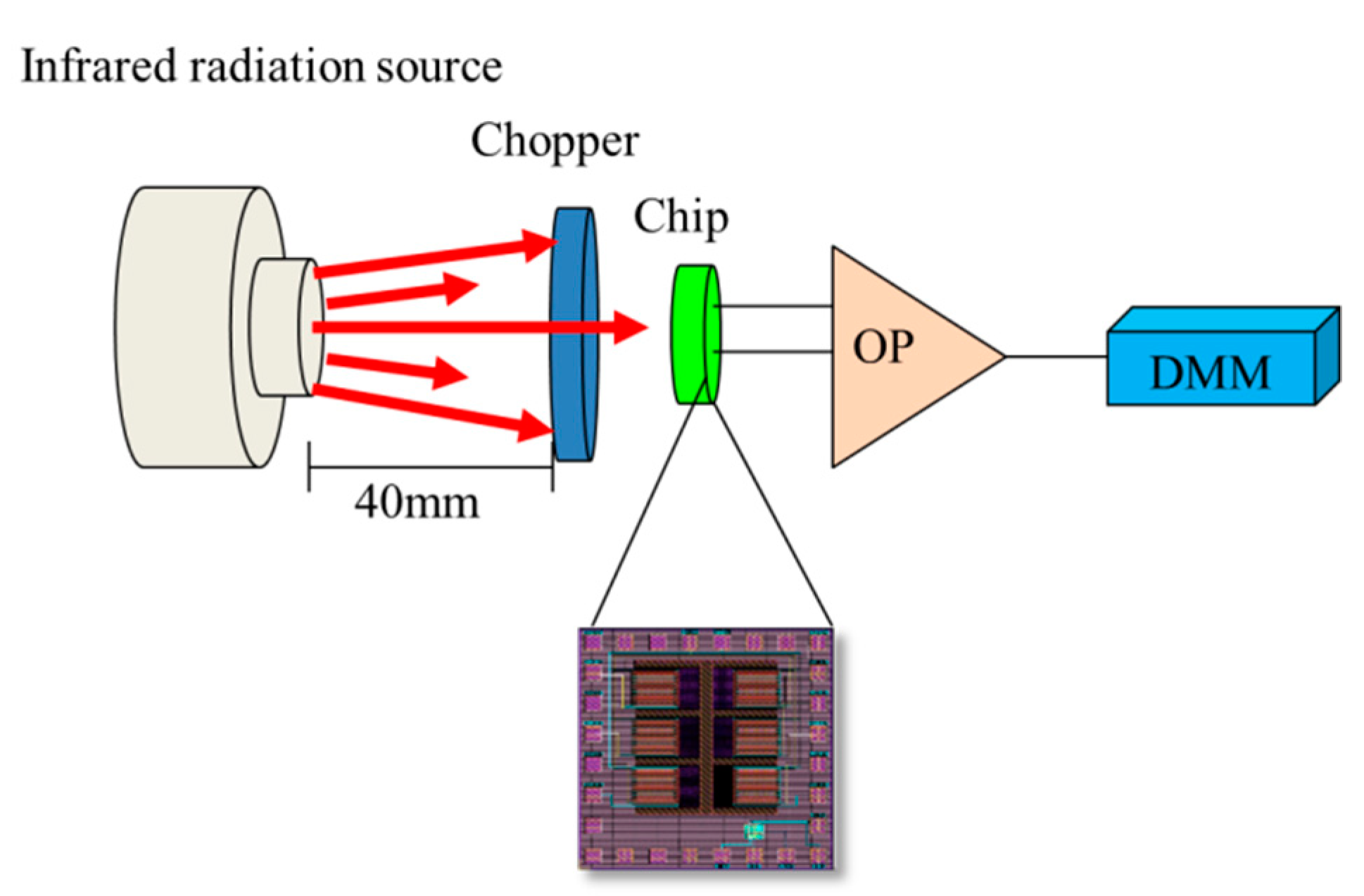 Applsci 09 05118 g007