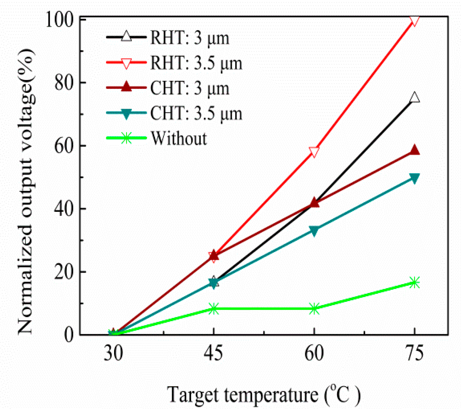 Applsci 09 05118 g009