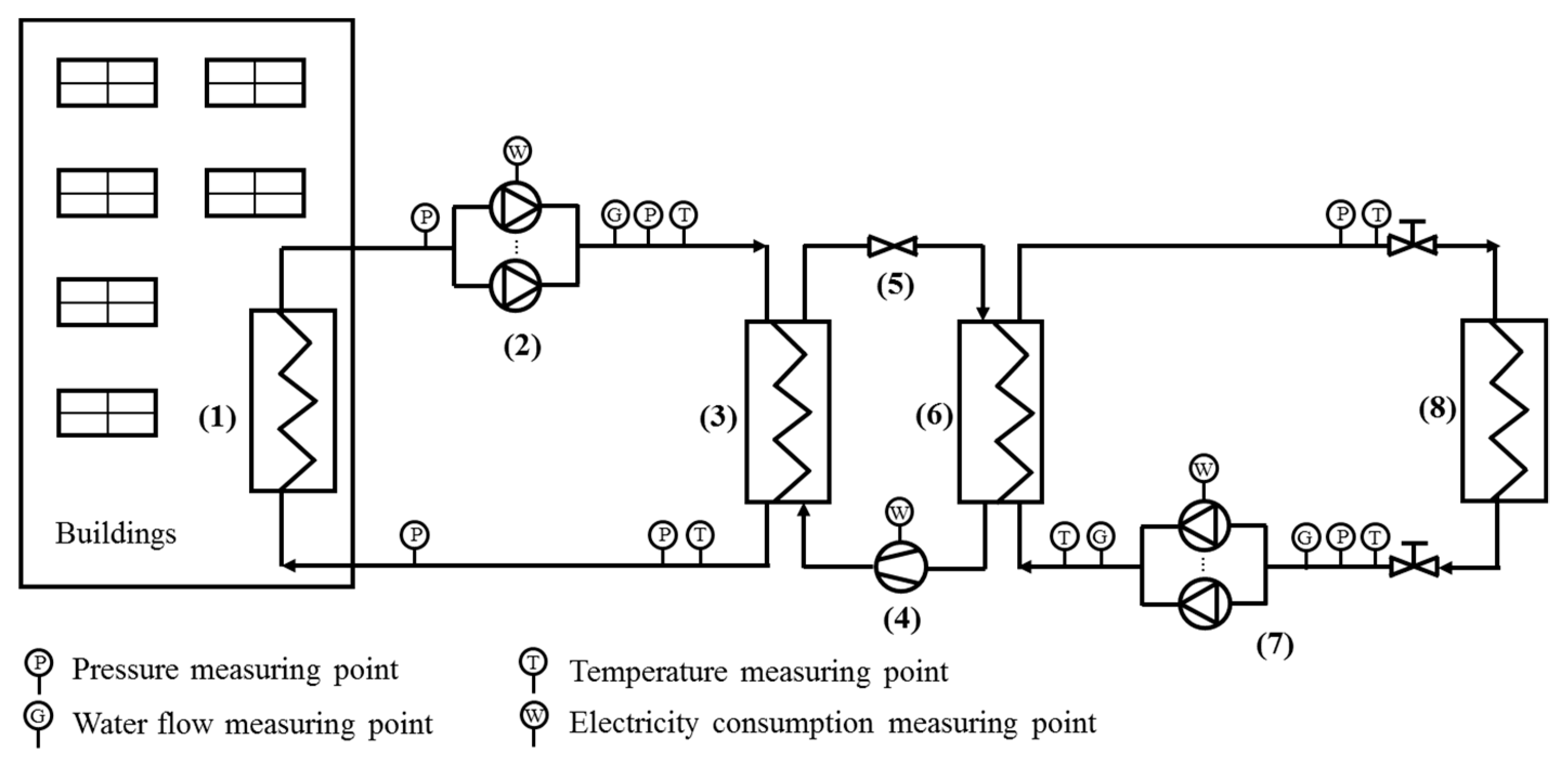 Applsci 09 05120 g001