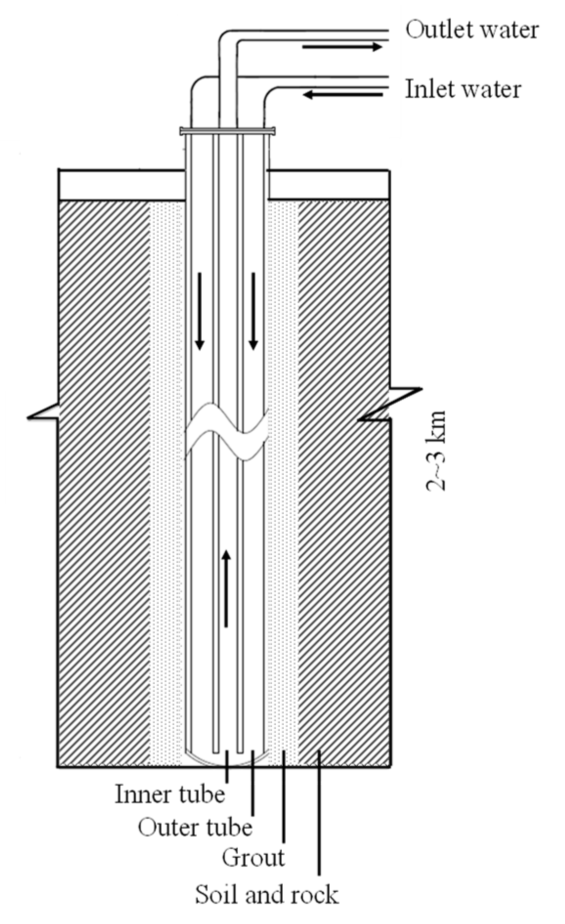 Applsci 09 05120 g002