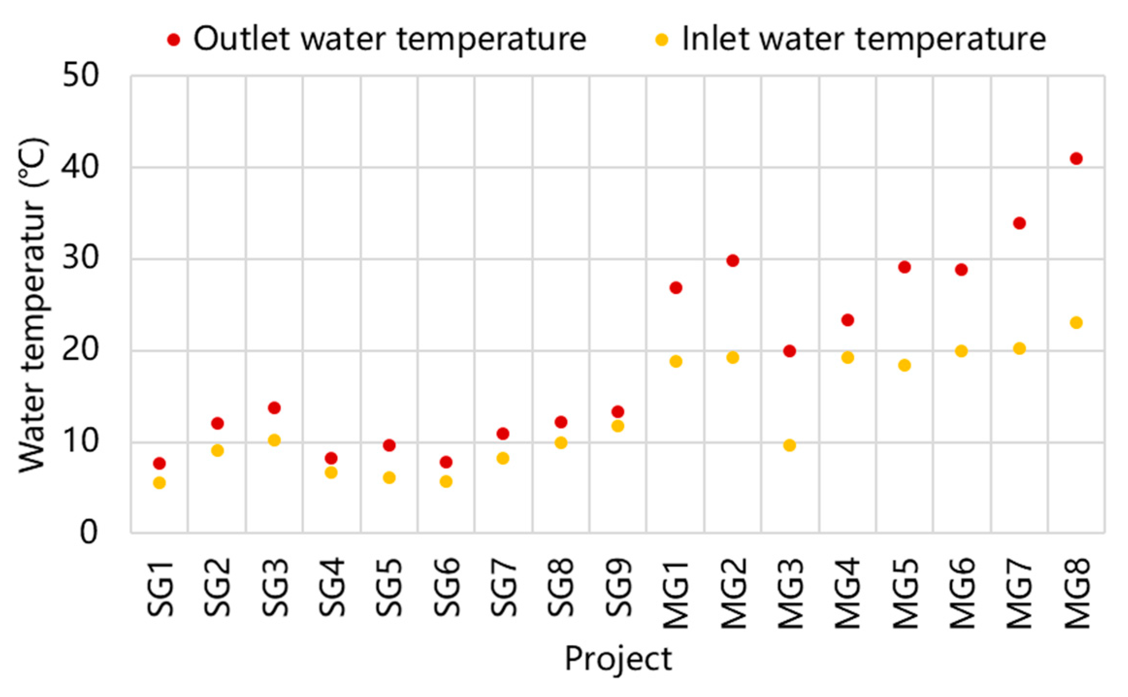 Applsci 09 05120 g003