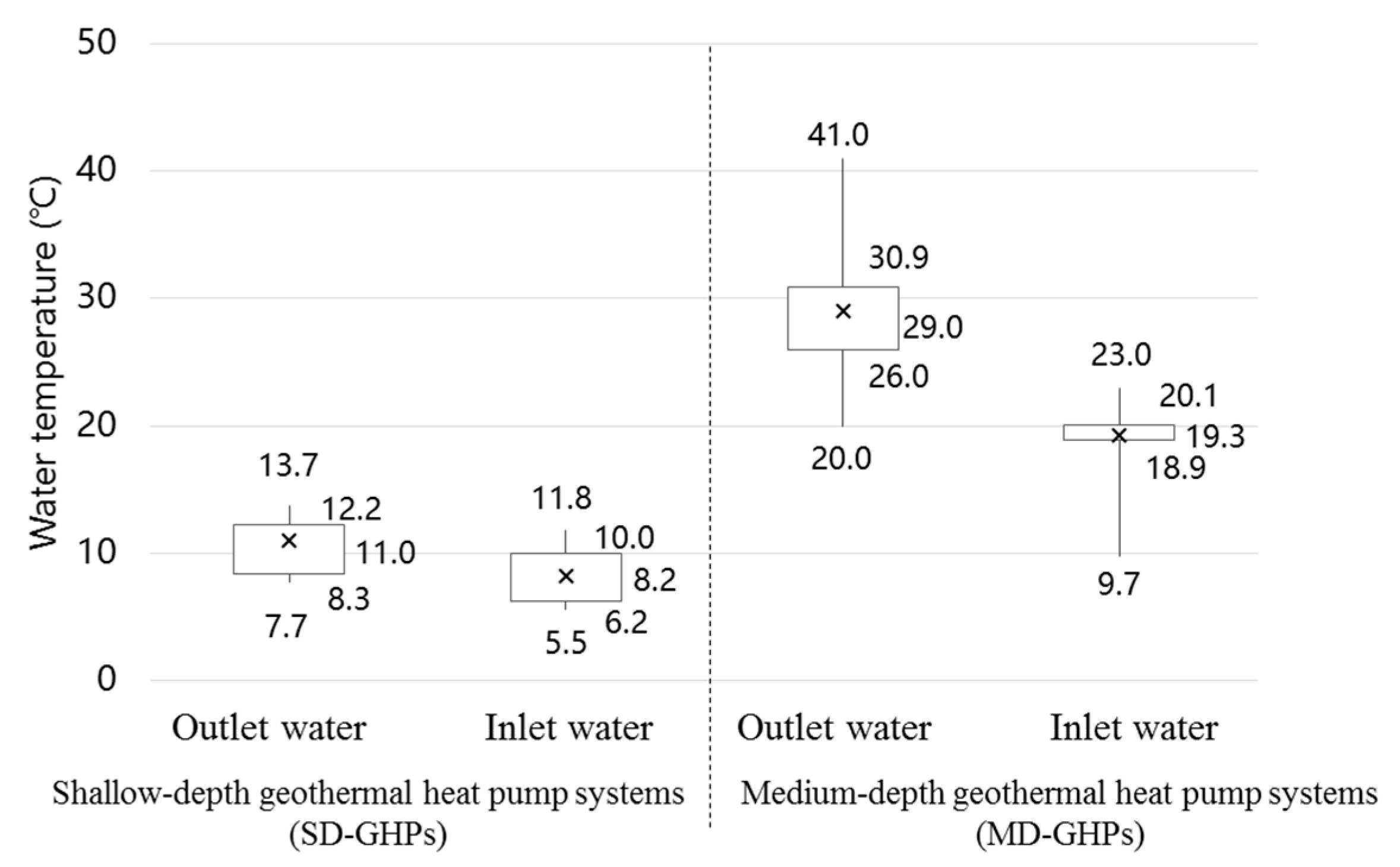 Applsci 09 05120 g004